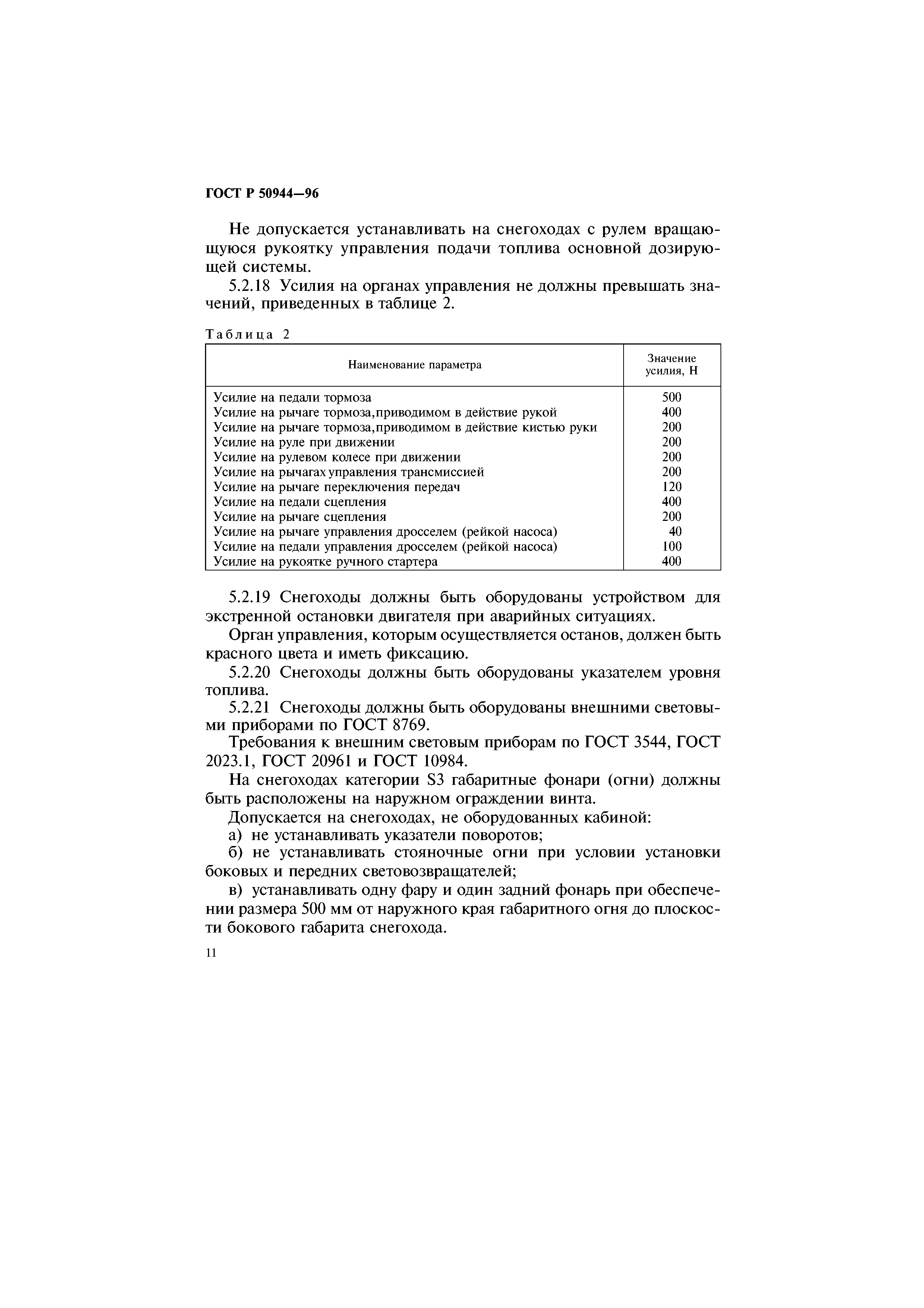 ГОСТ Р 50944-96