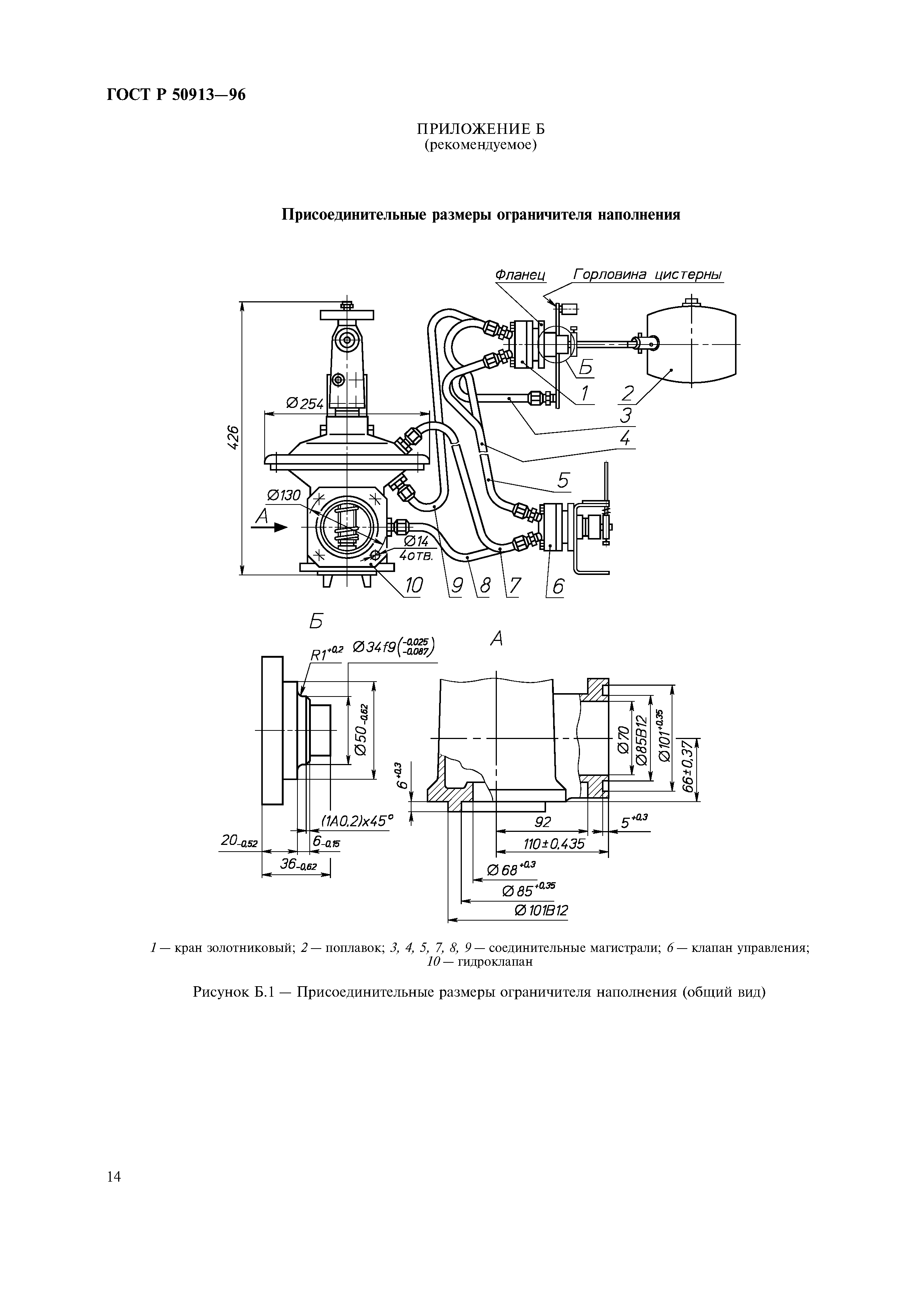 ГОСТ Р 50913-96