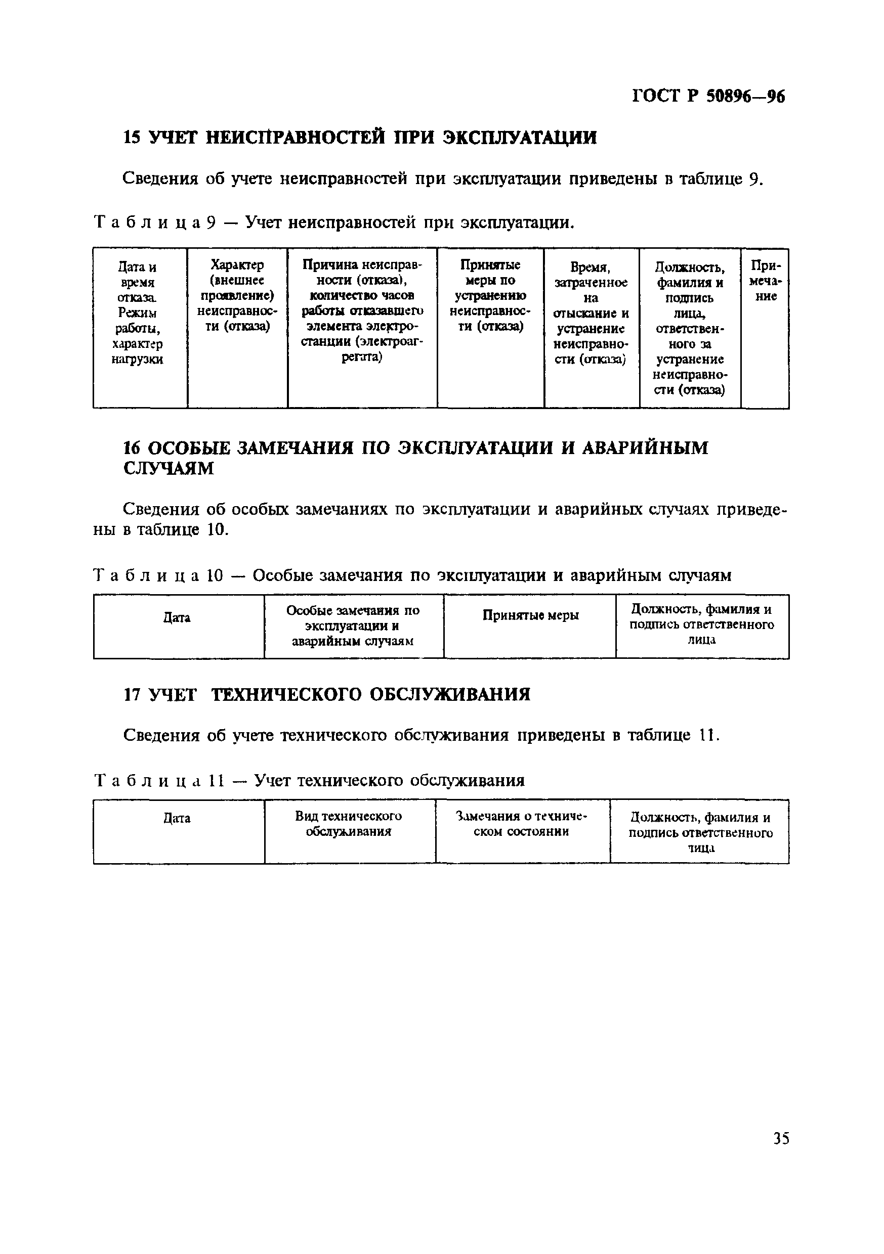 ГОСТ Р 50896-96