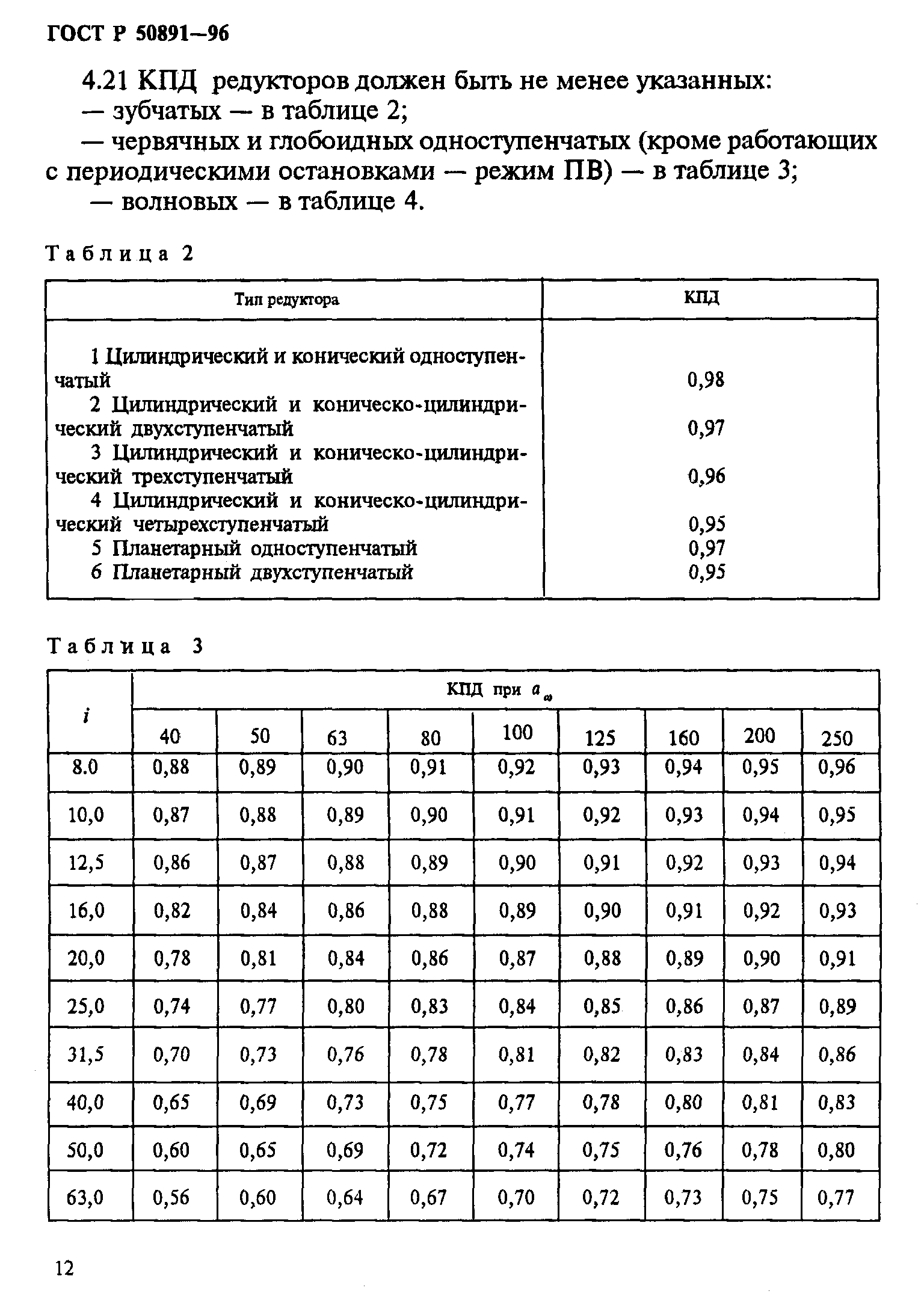 ГОСТ Р 50891-96