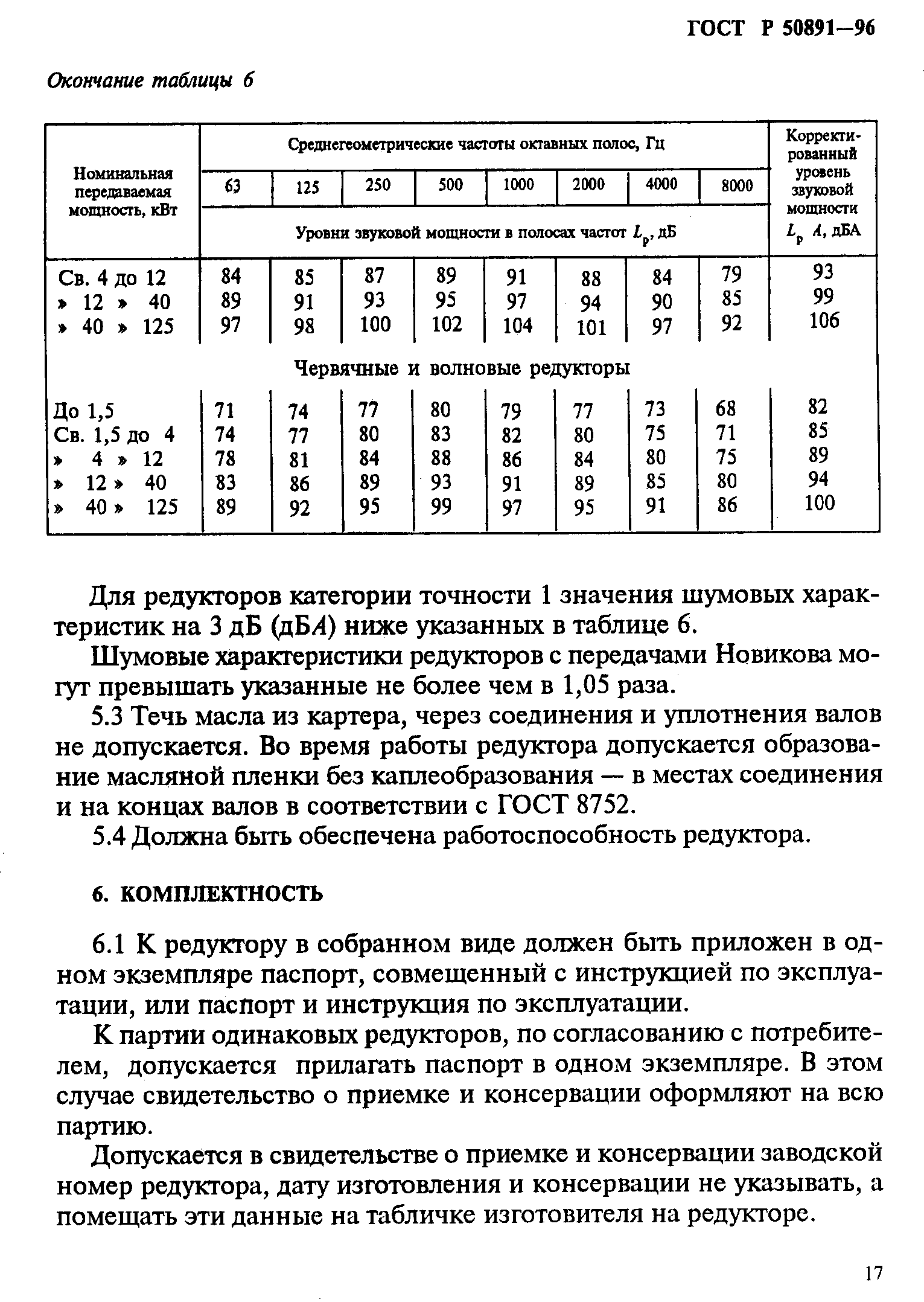 ГОСТ Р 50891-96