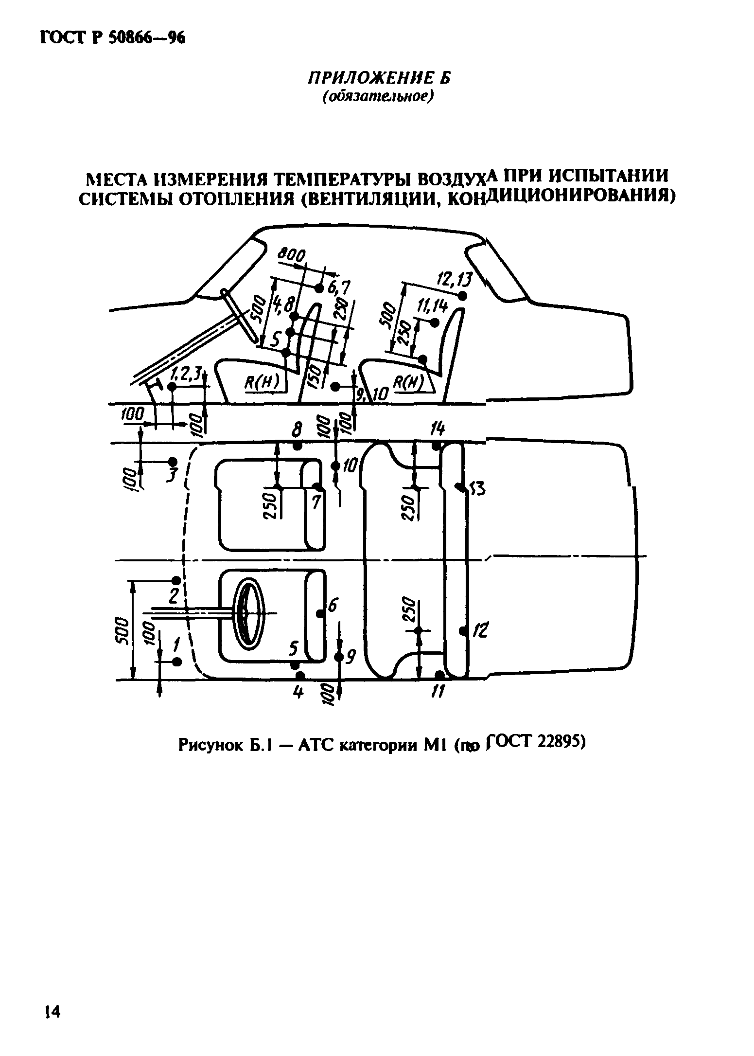 ГОСТ Р 50866-96