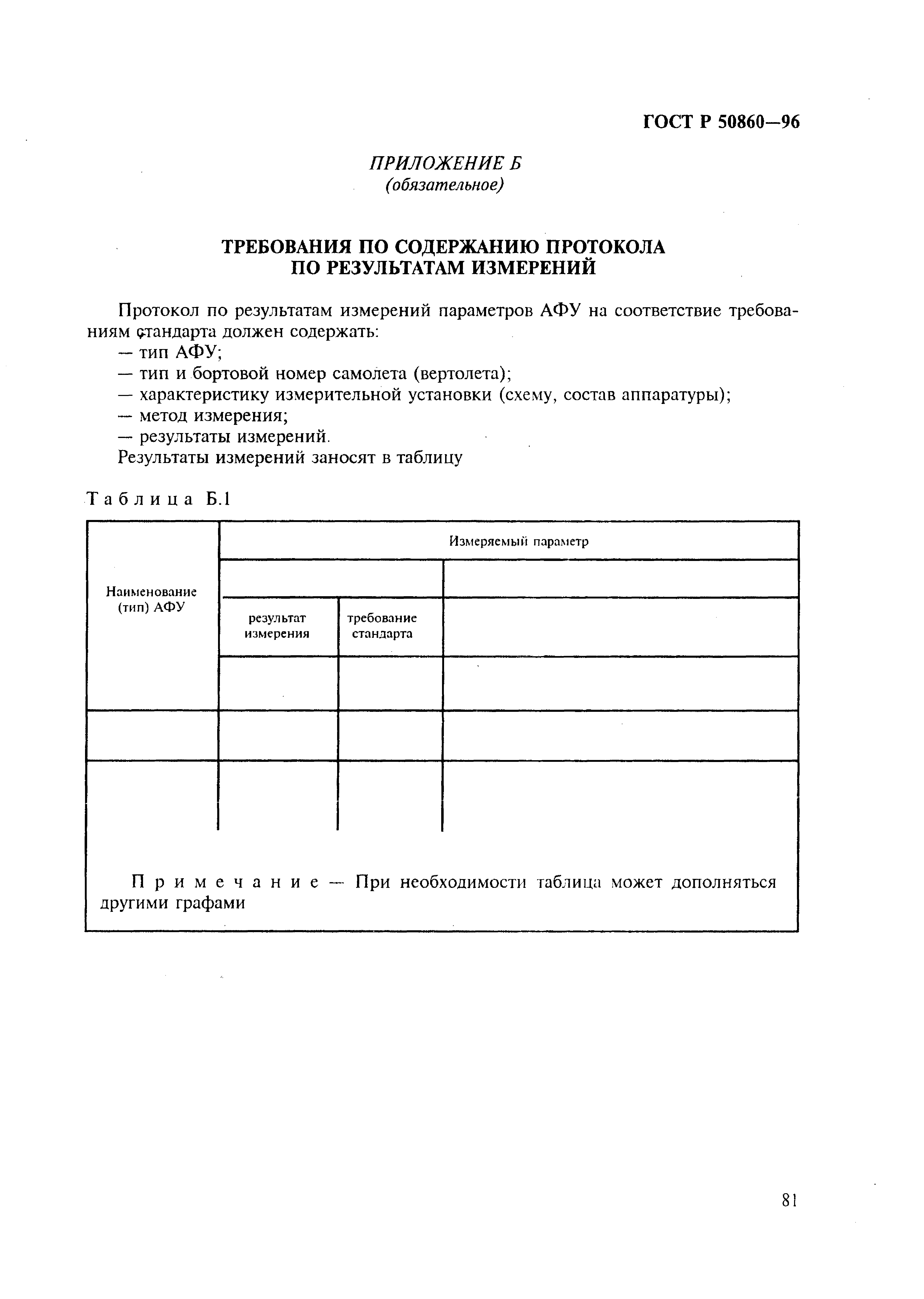 ГОСТ Р 50860-96