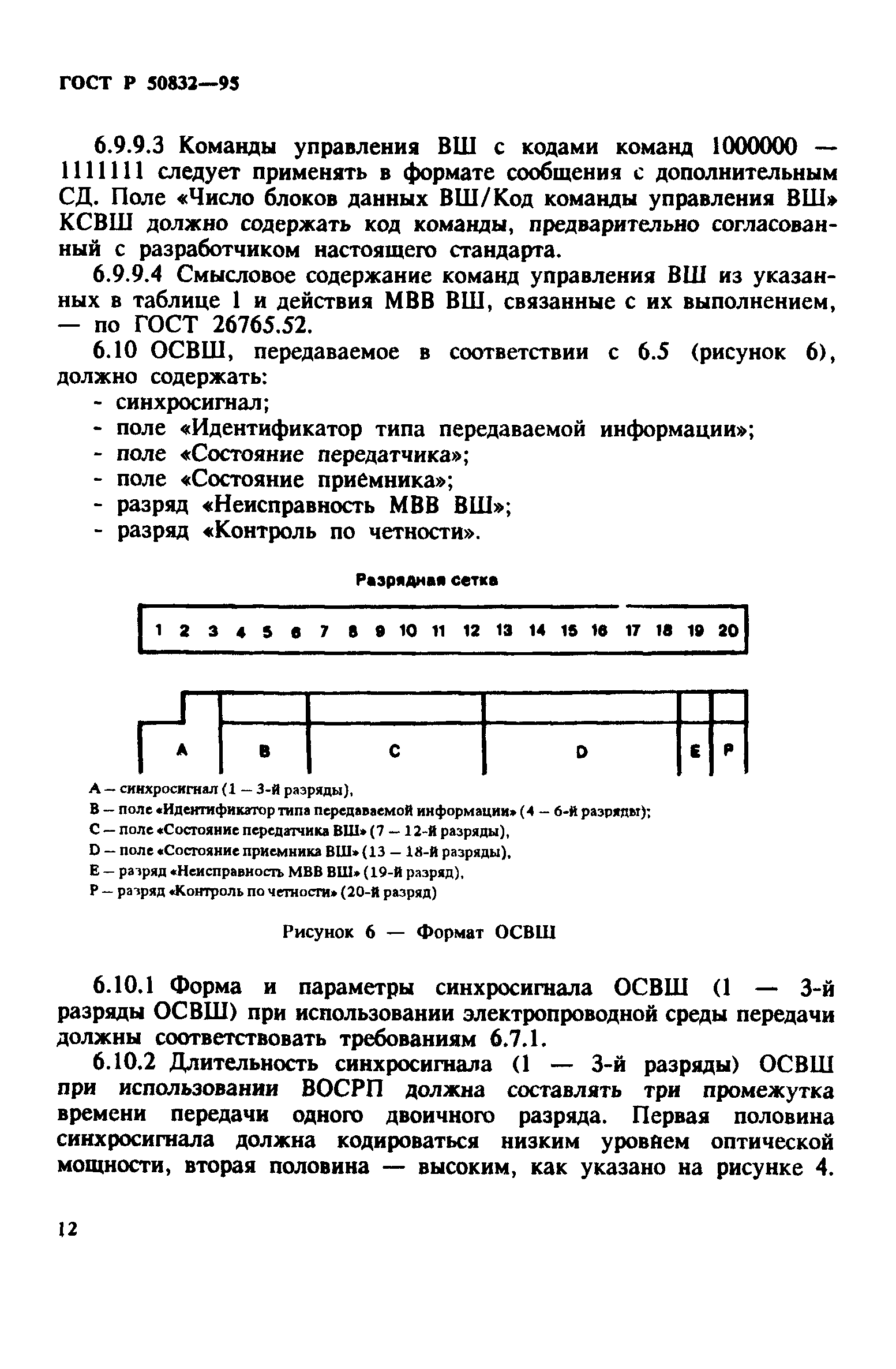 ГОСТ Р 50832-95