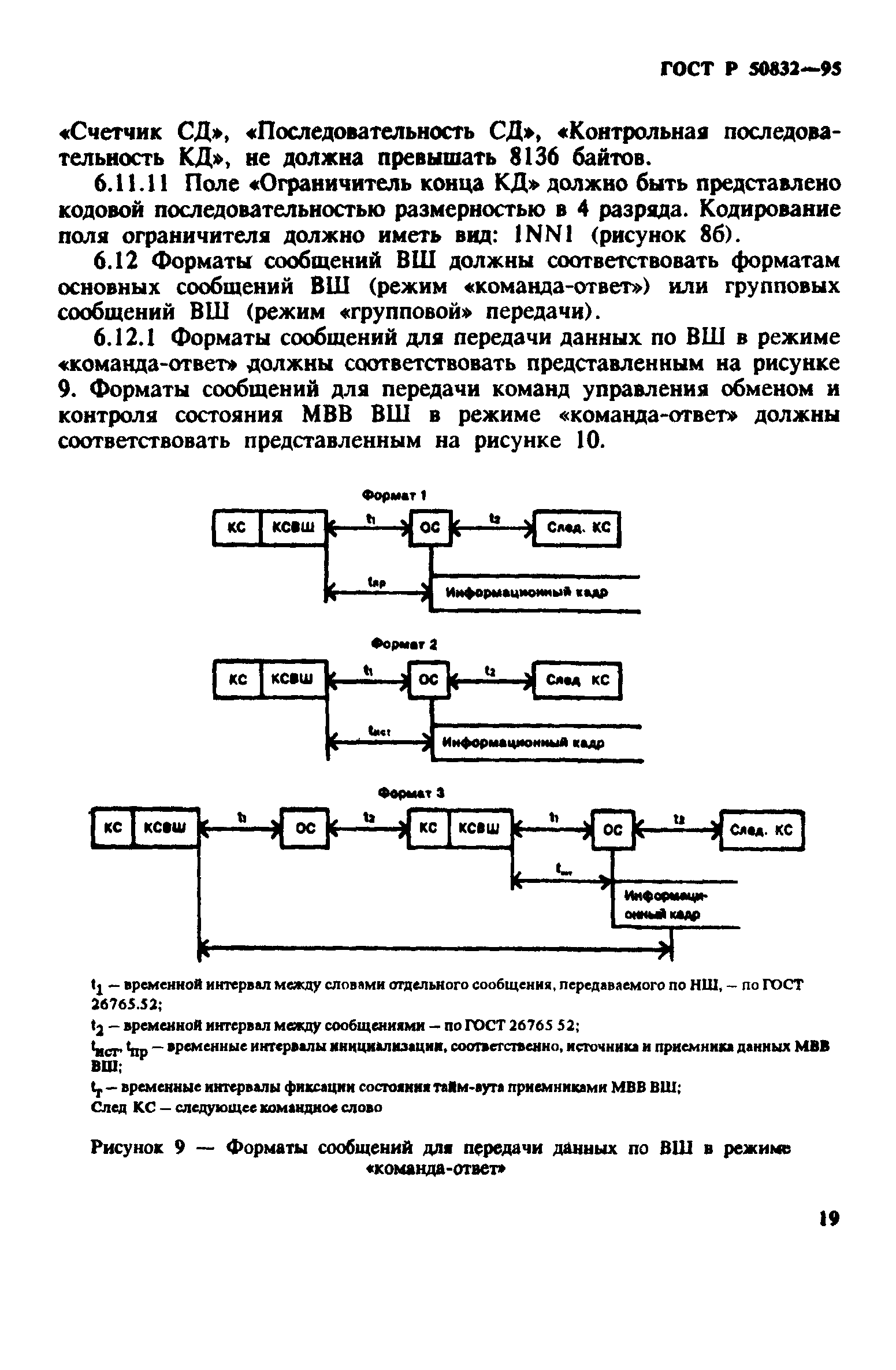 ГОСТ Р 50832-95