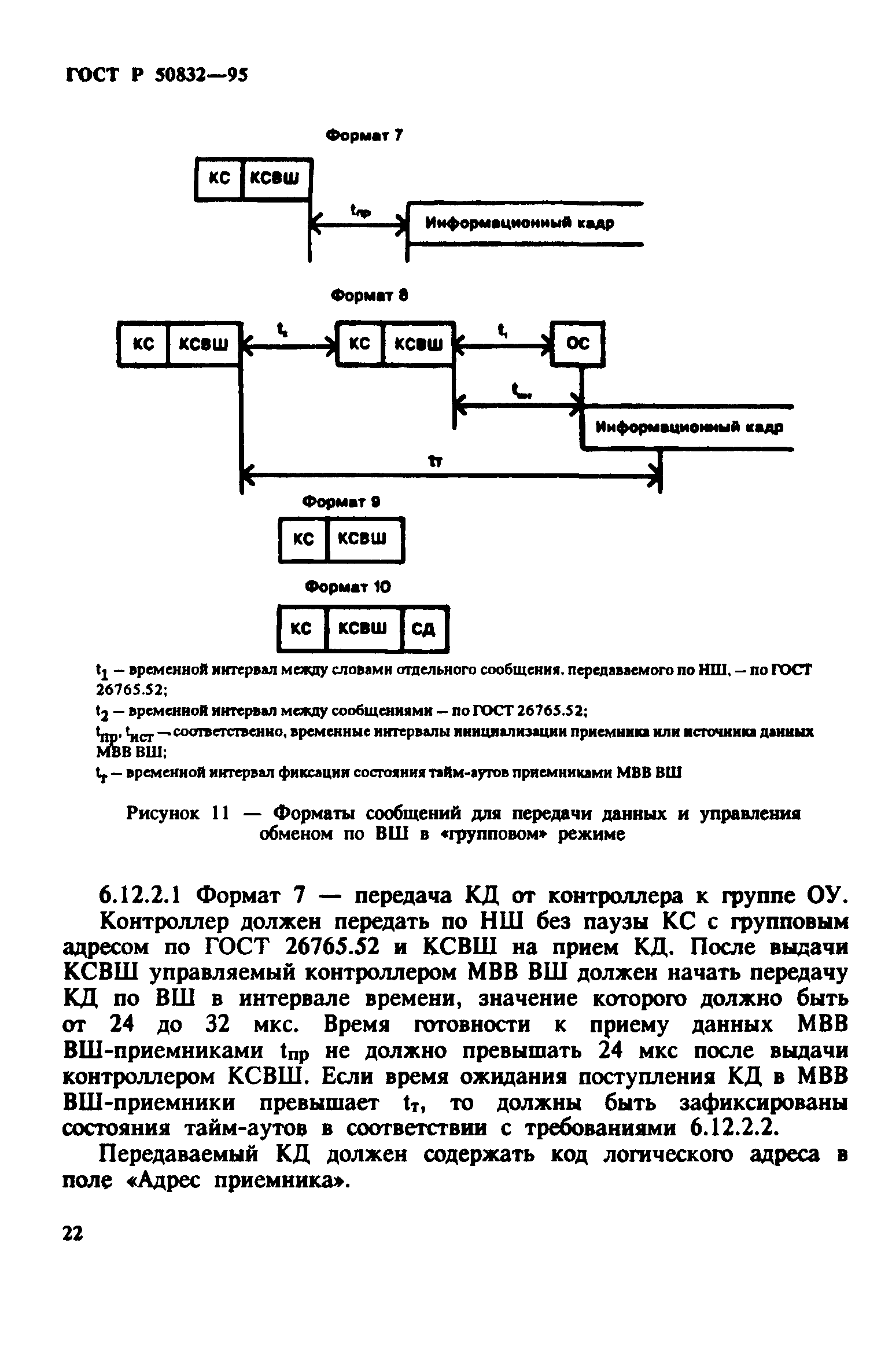 ГОСТ Р 50832-95