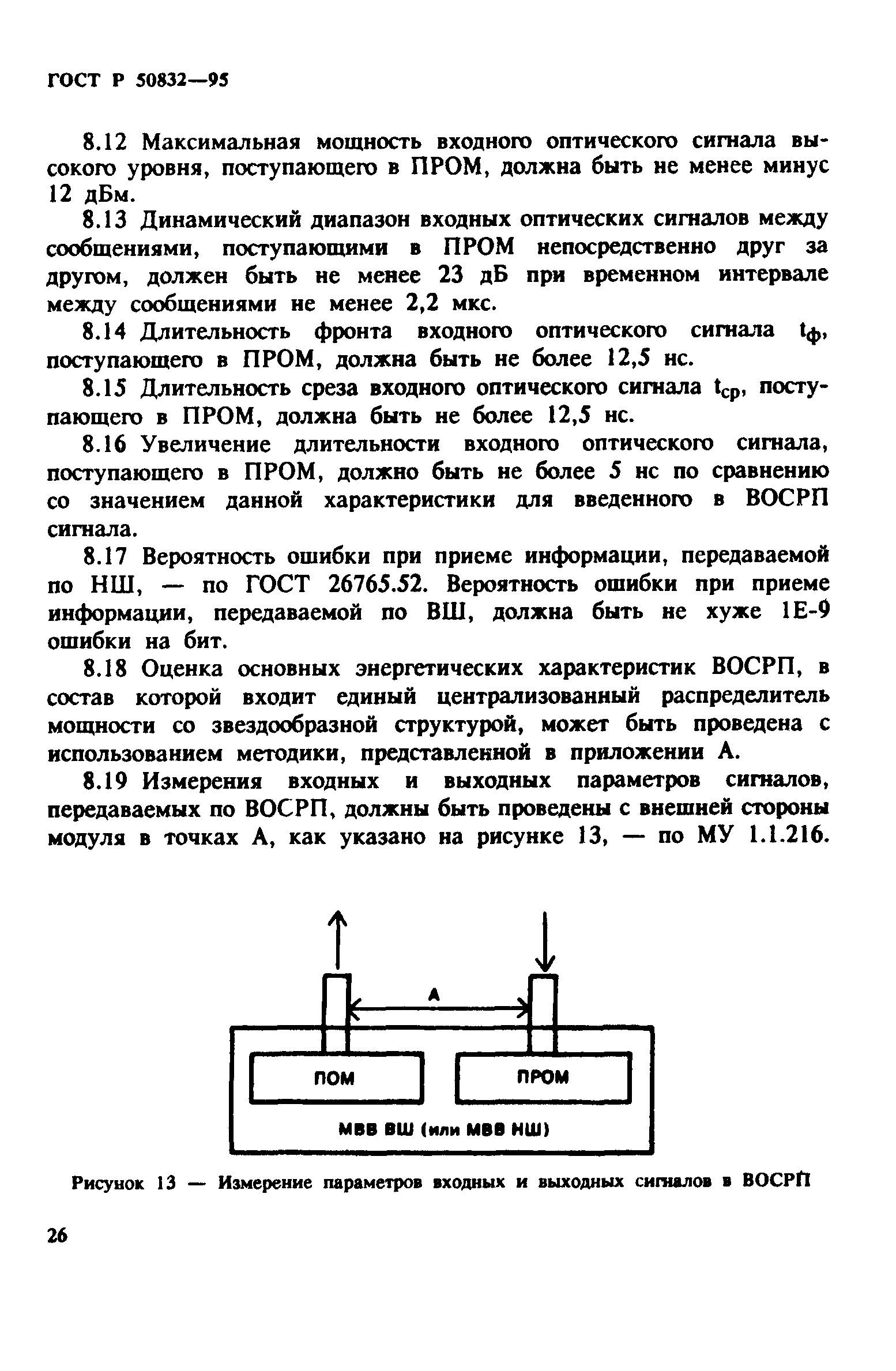 ГОСТ Р 50832-95