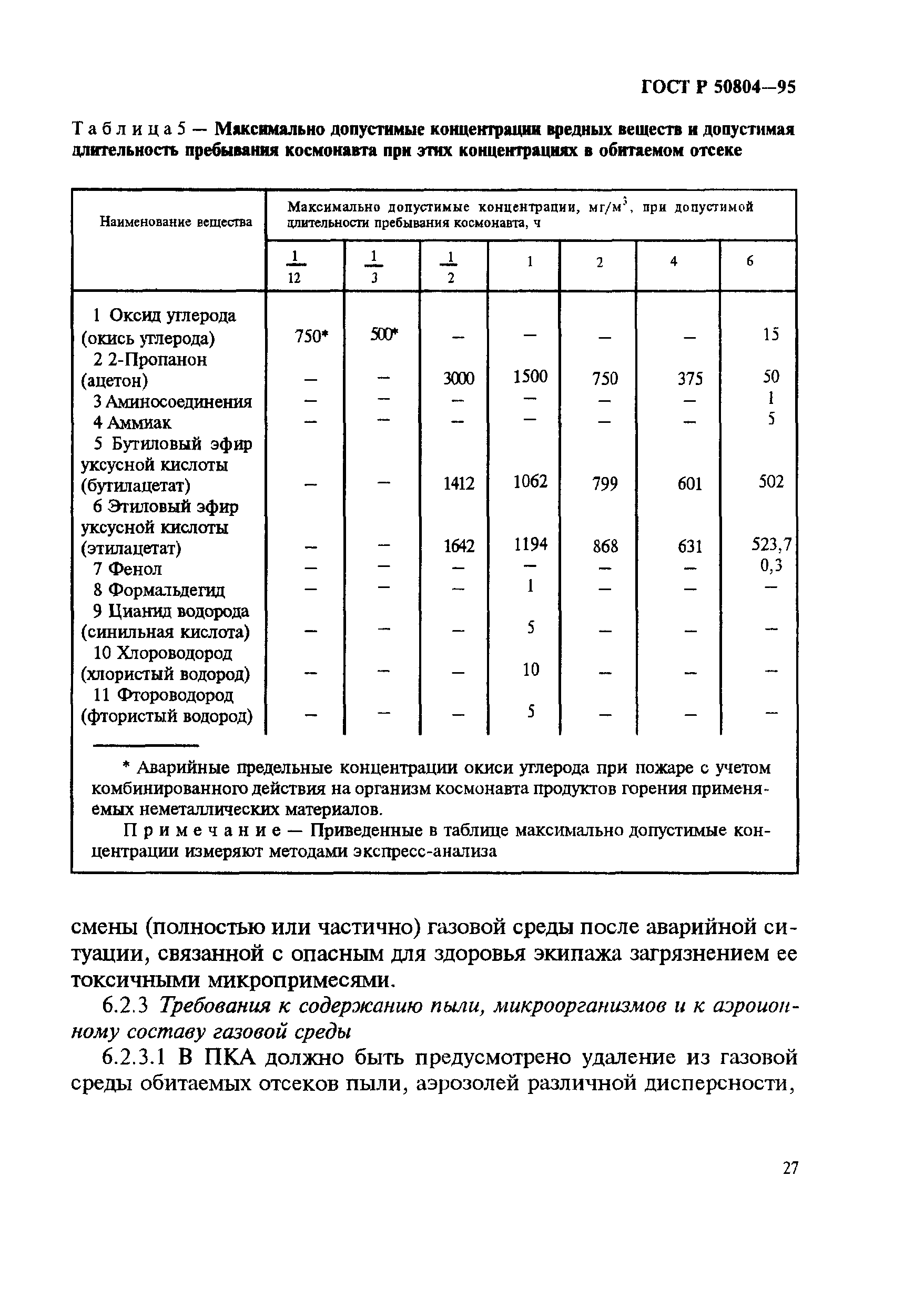 ГОСТ Р 50804-95