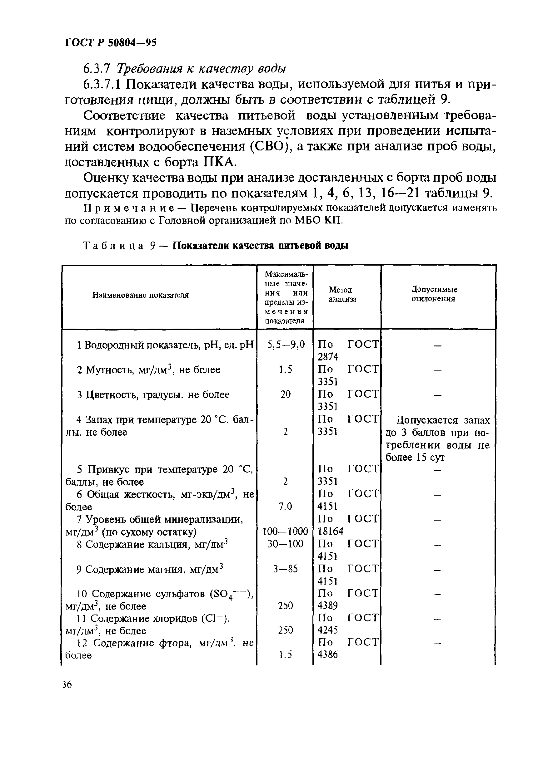 ГОСТ Р 50804-95