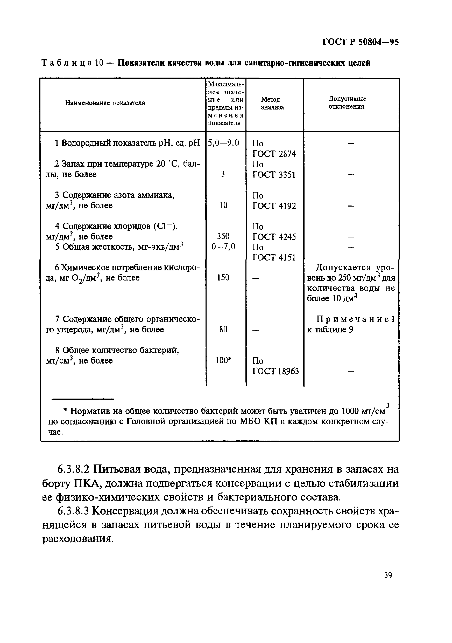 ГОСТ Р 50804-95