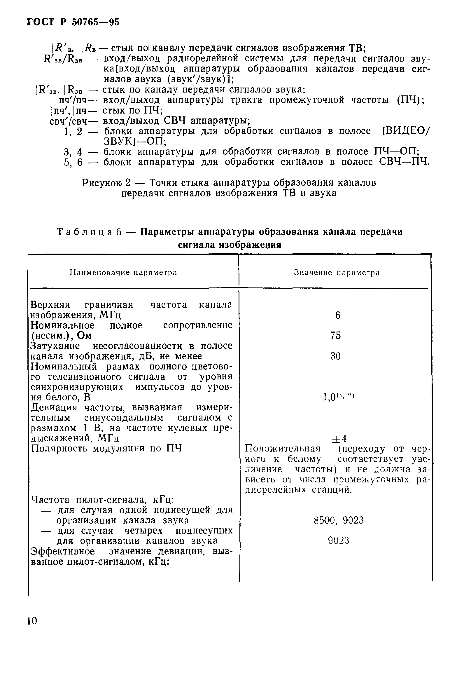 ГОСТ Р 50765-95