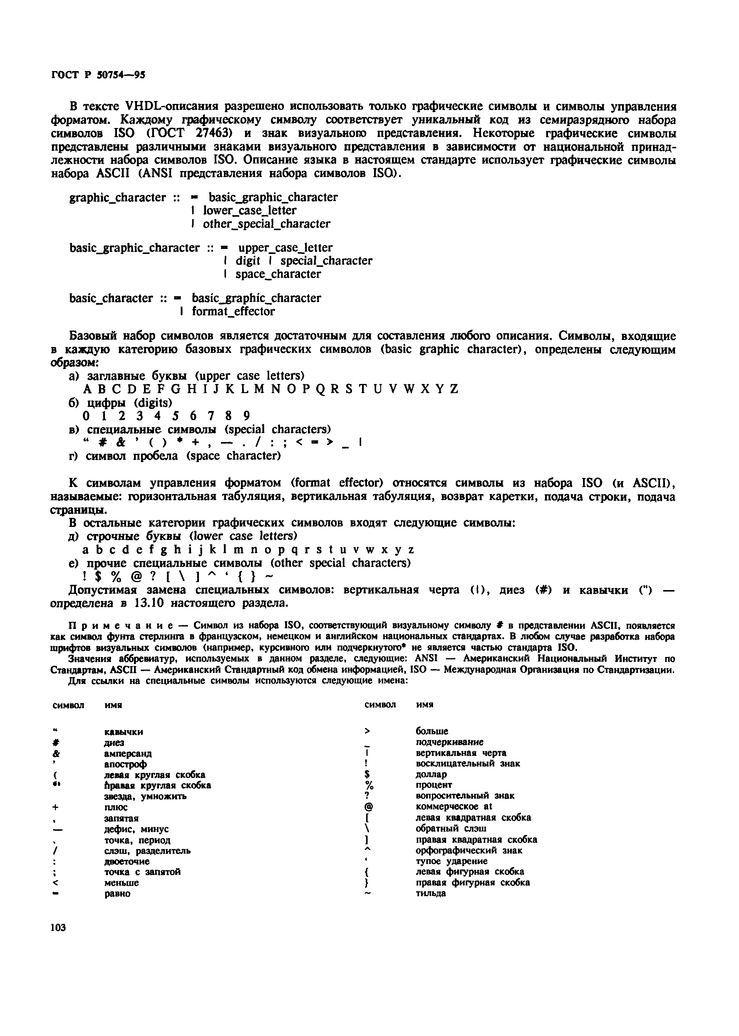 ГОСТ Р 50754-95