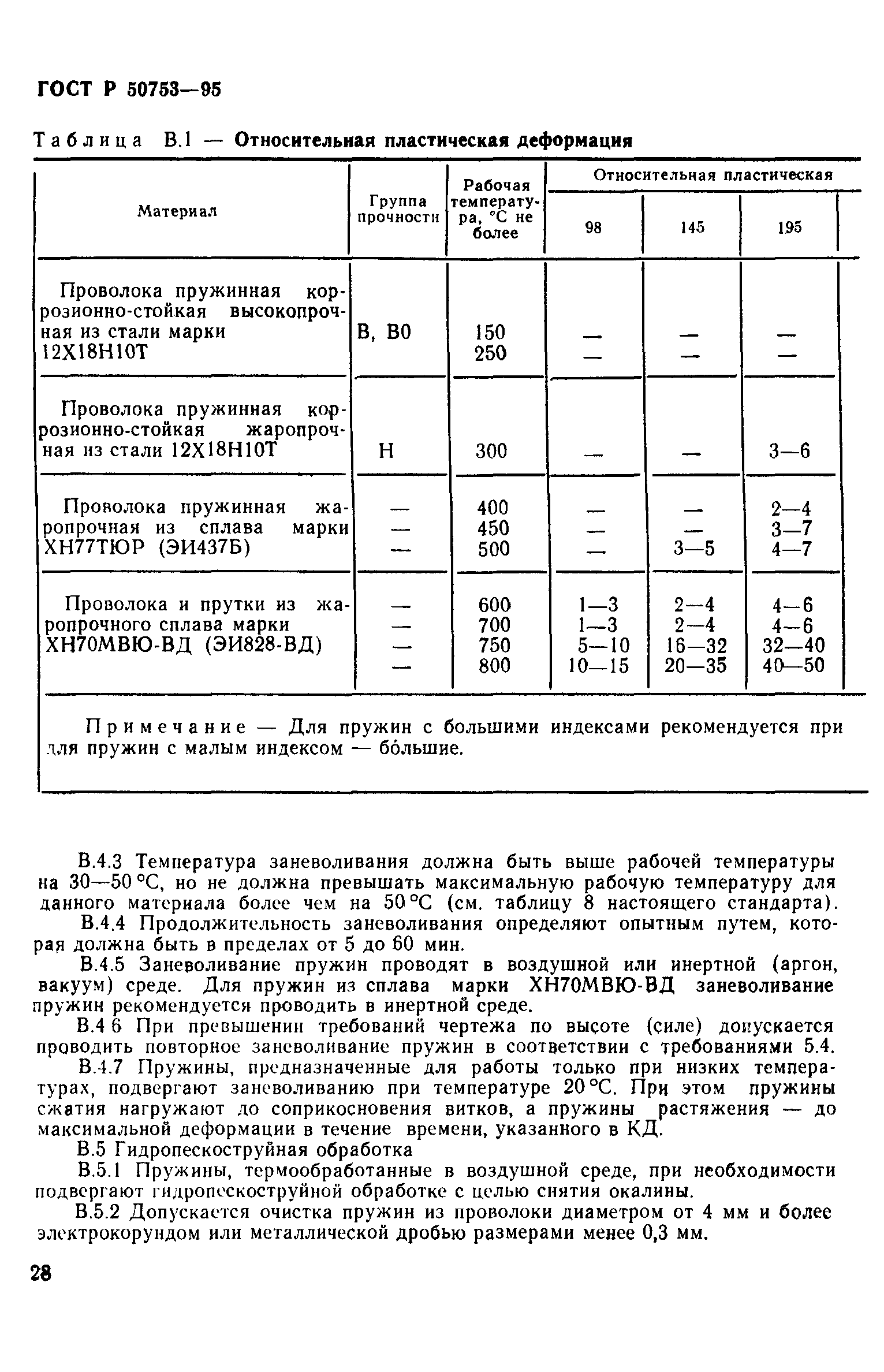 ГОСТ Р 50753-95