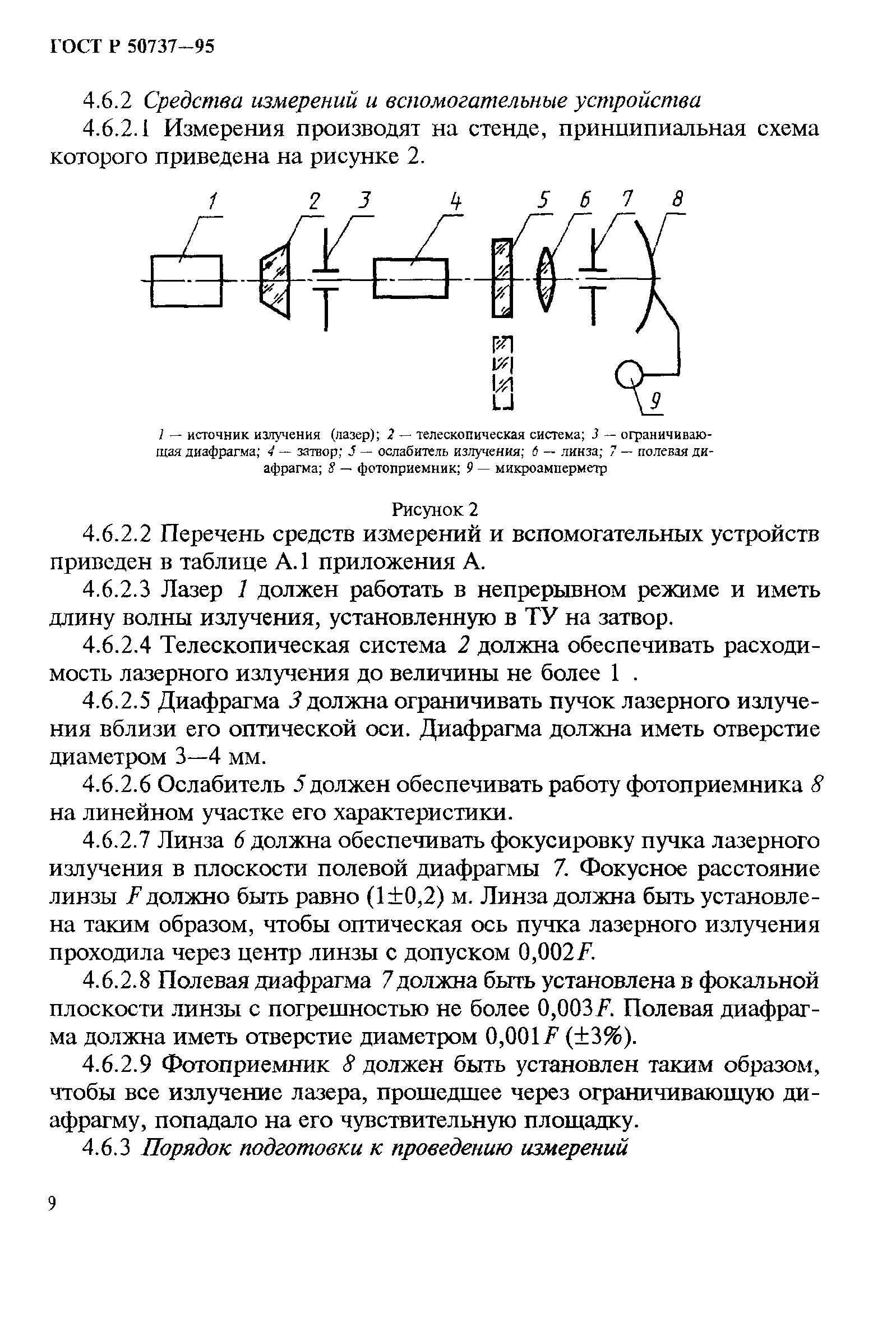 ГОСТ Р 50737-95