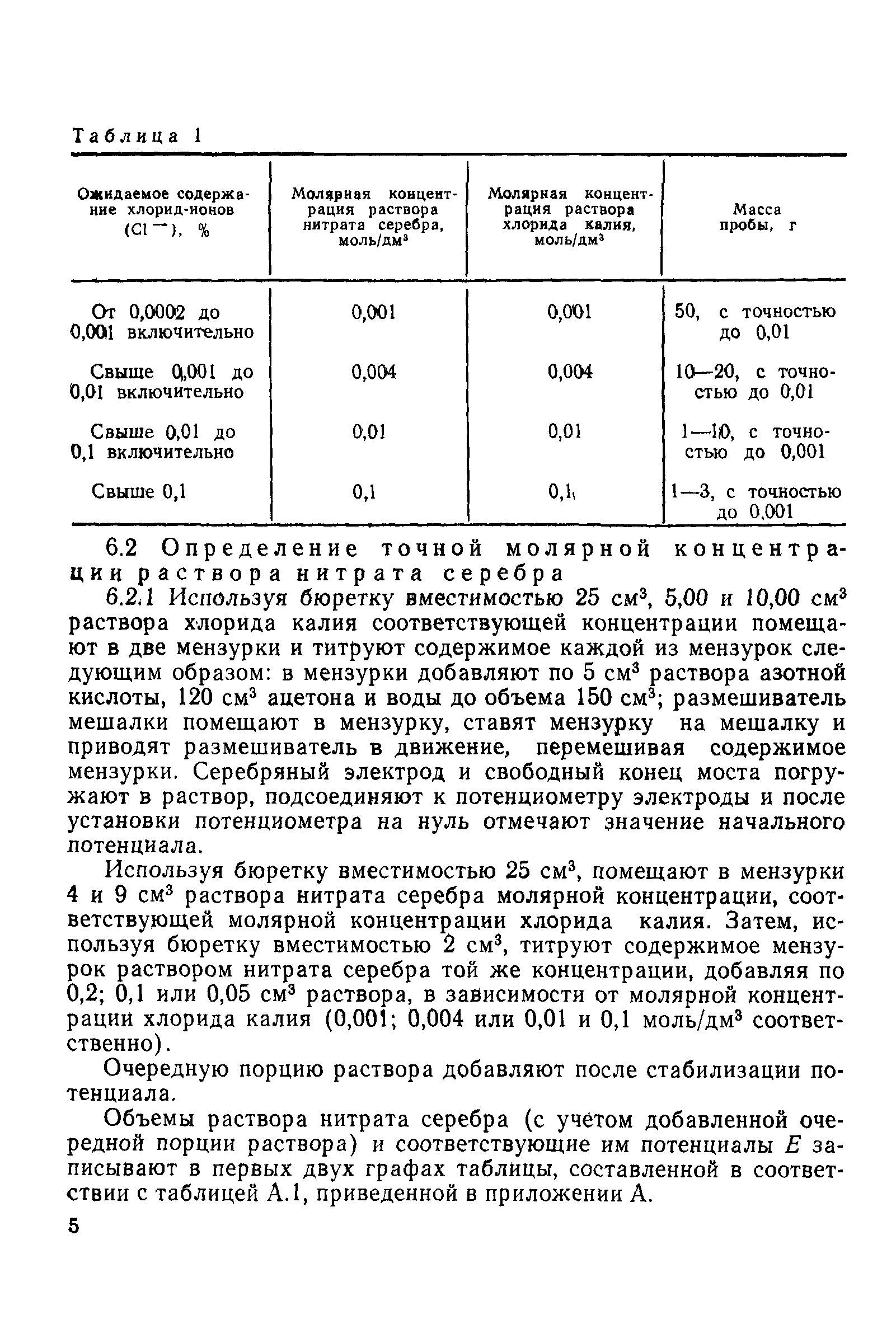 ГОСТ Р 50706.4-94