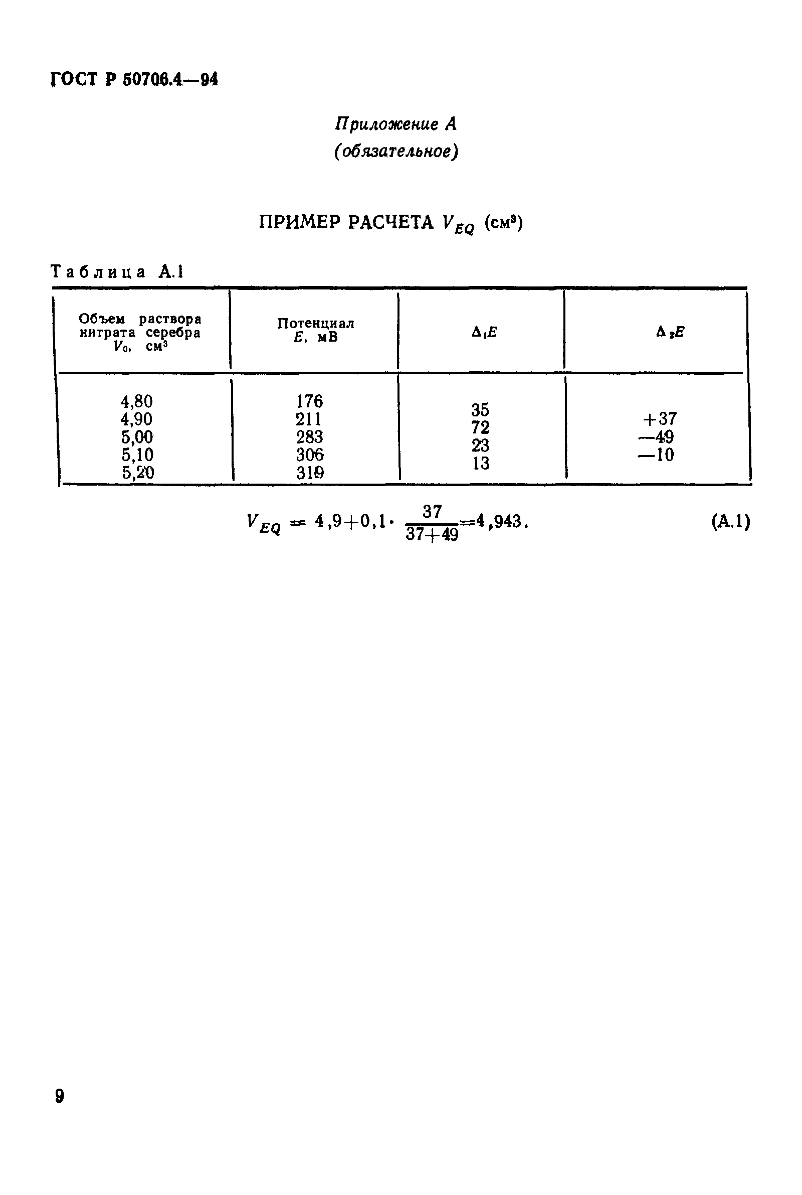 ГОСТ Р 50706.4-94