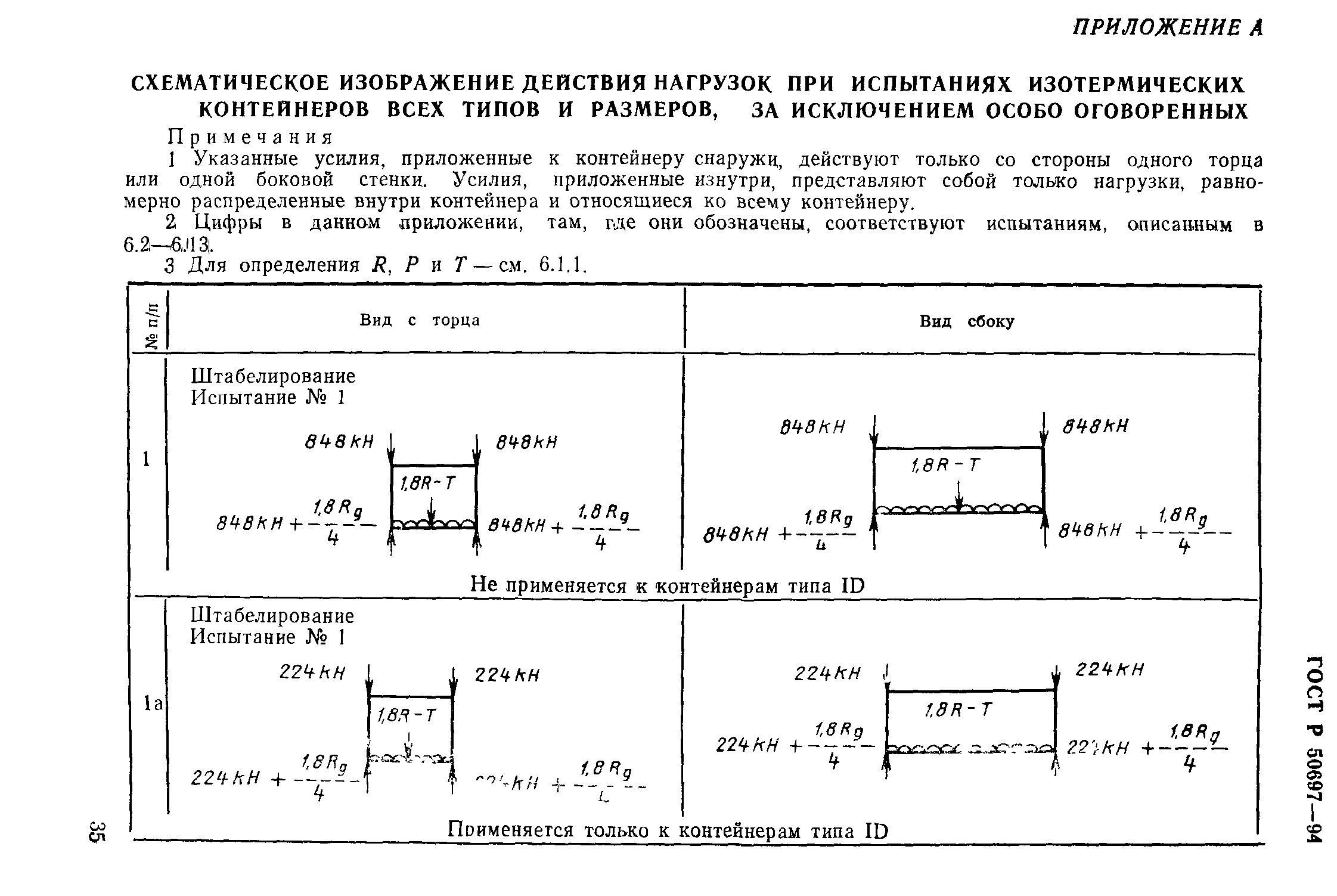 ГОСТ Р 50697-94