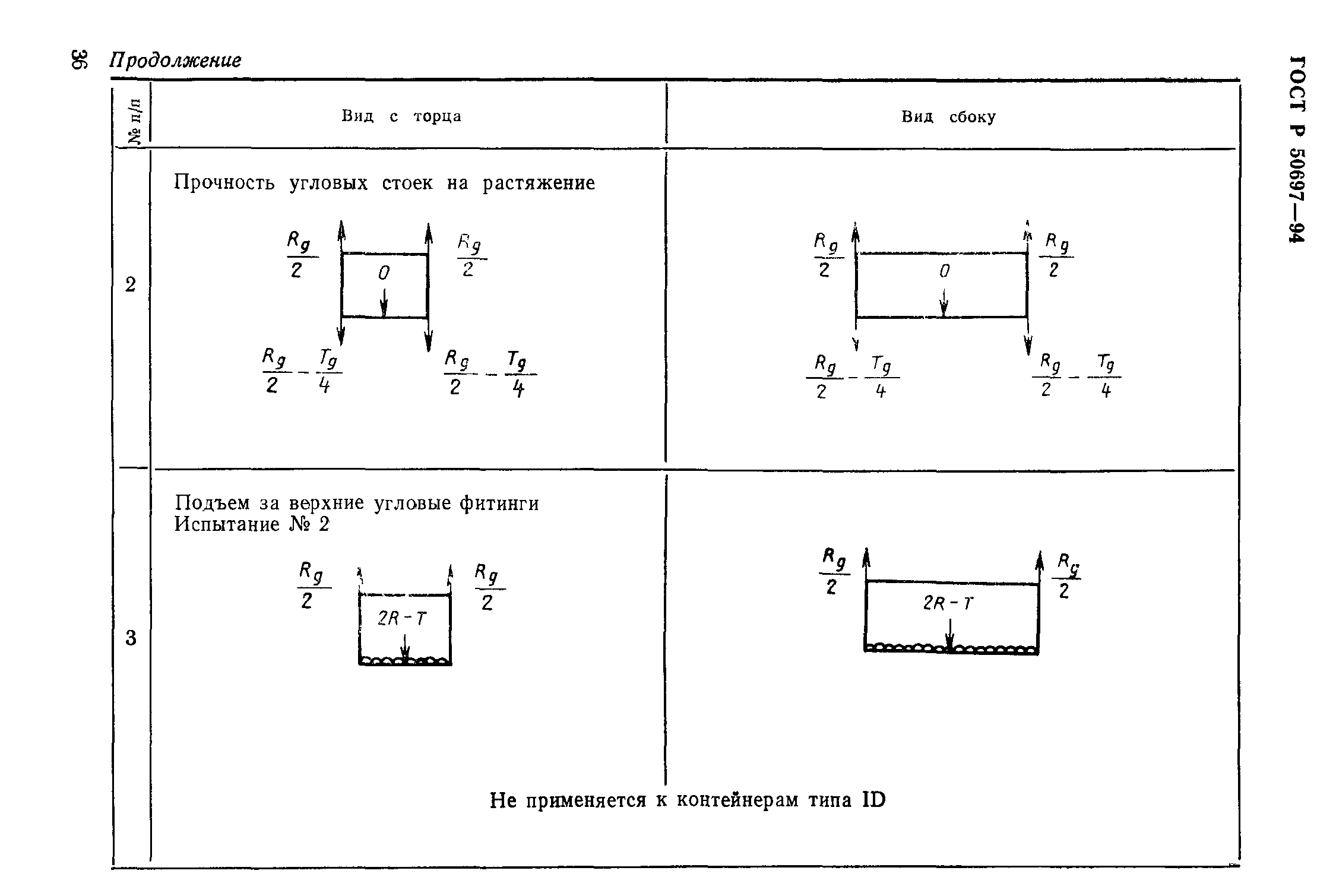 ГОСТ Р 50697-94