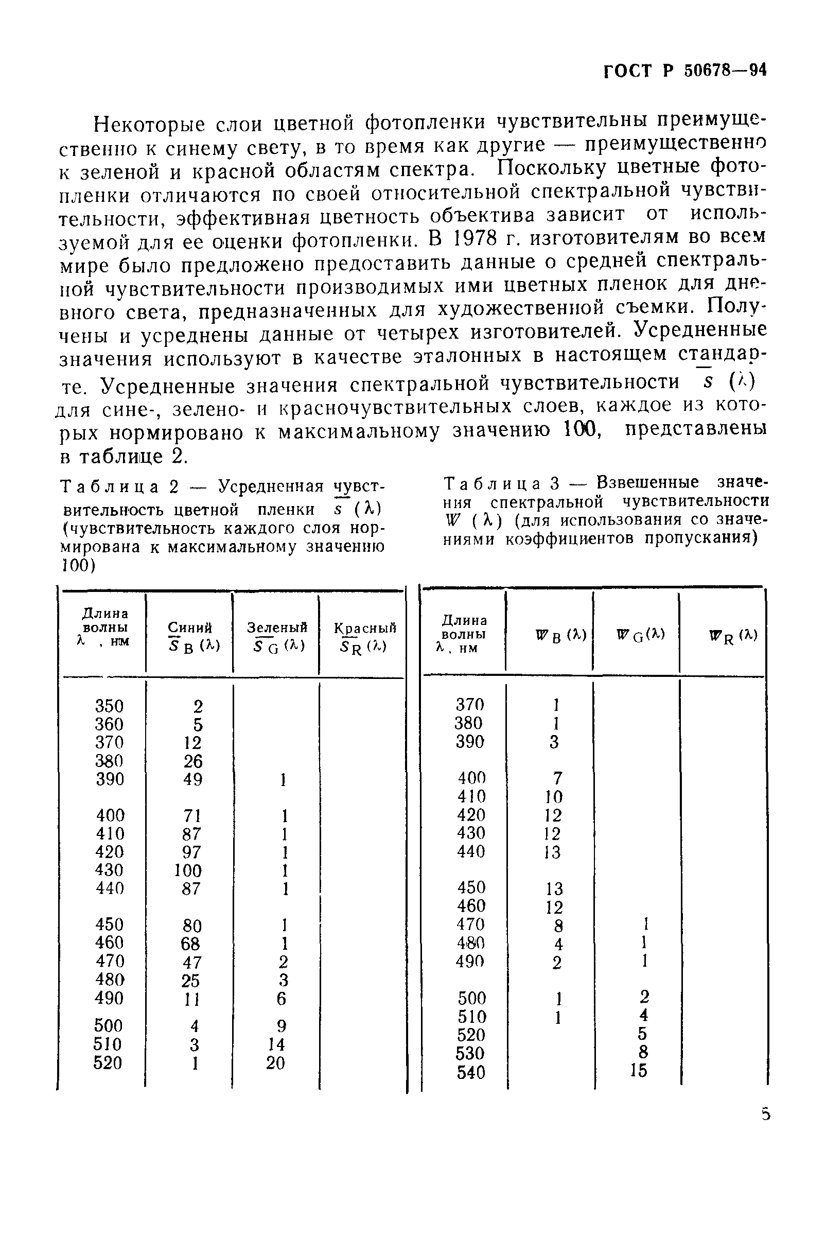 ГОСТ Р 50678-94