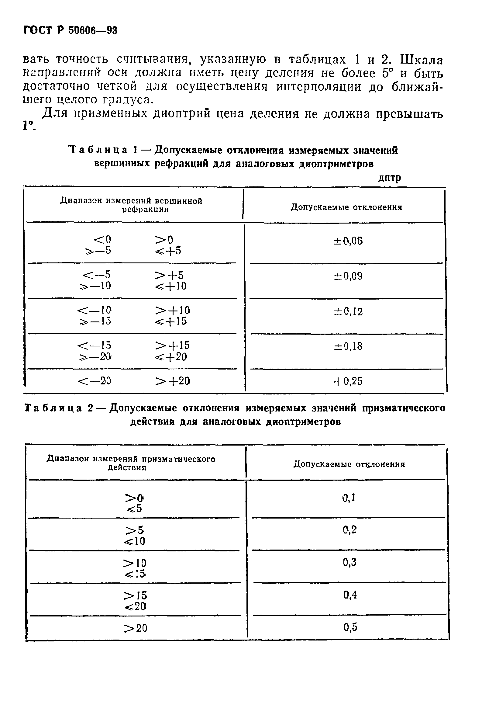 ГОСТ Р 50606-93