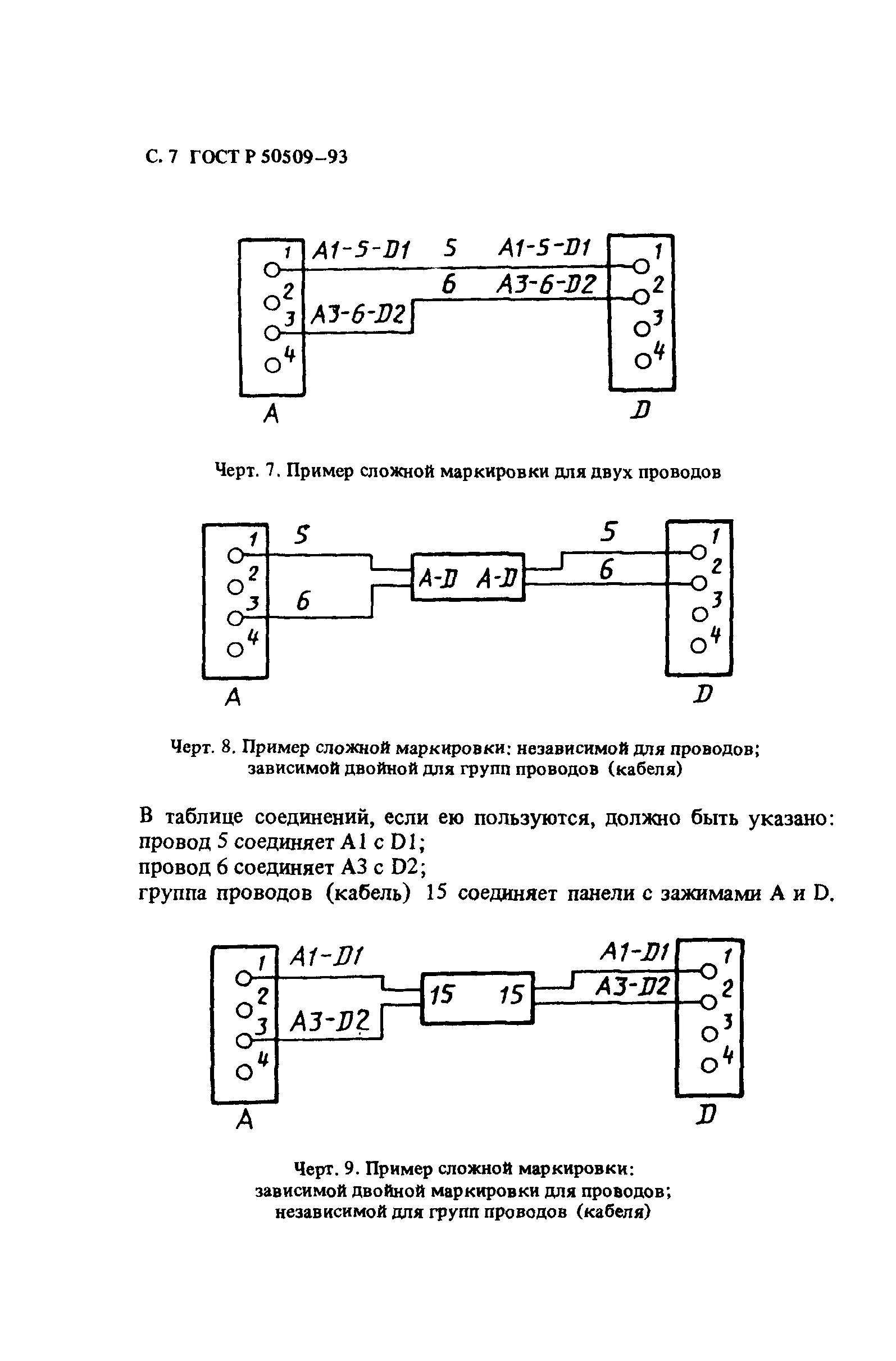 ГОСТ Р 50509-93