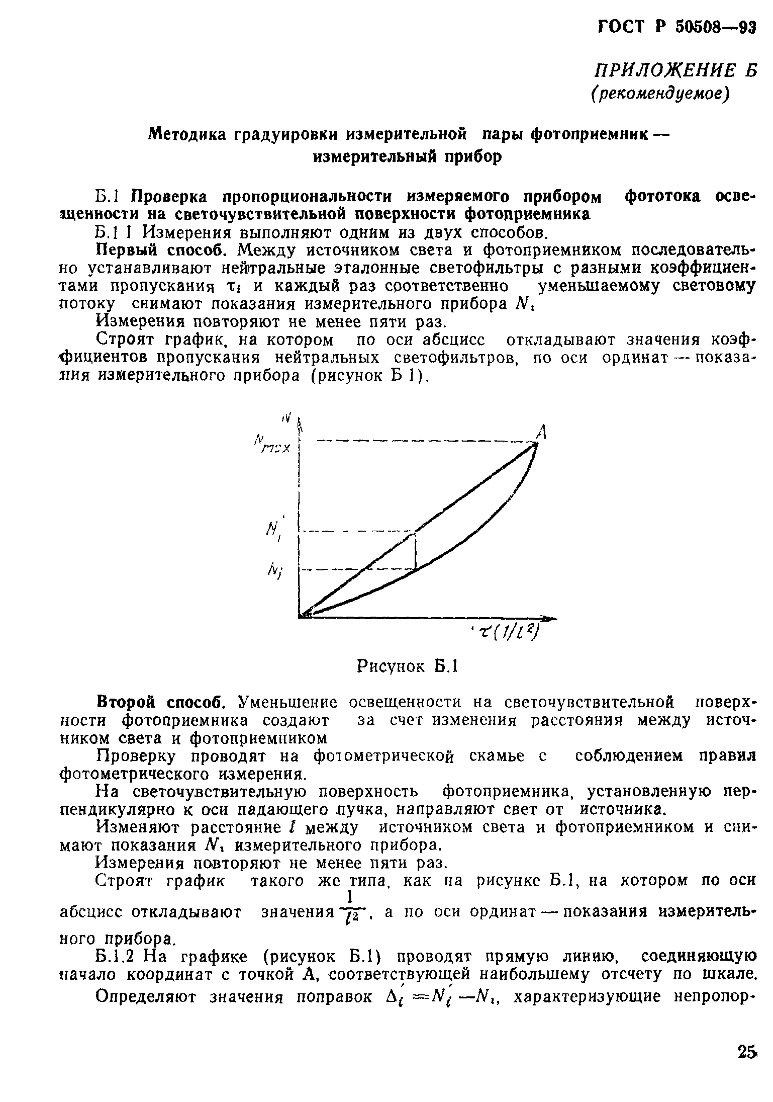 ГОСТ Р 50508-93