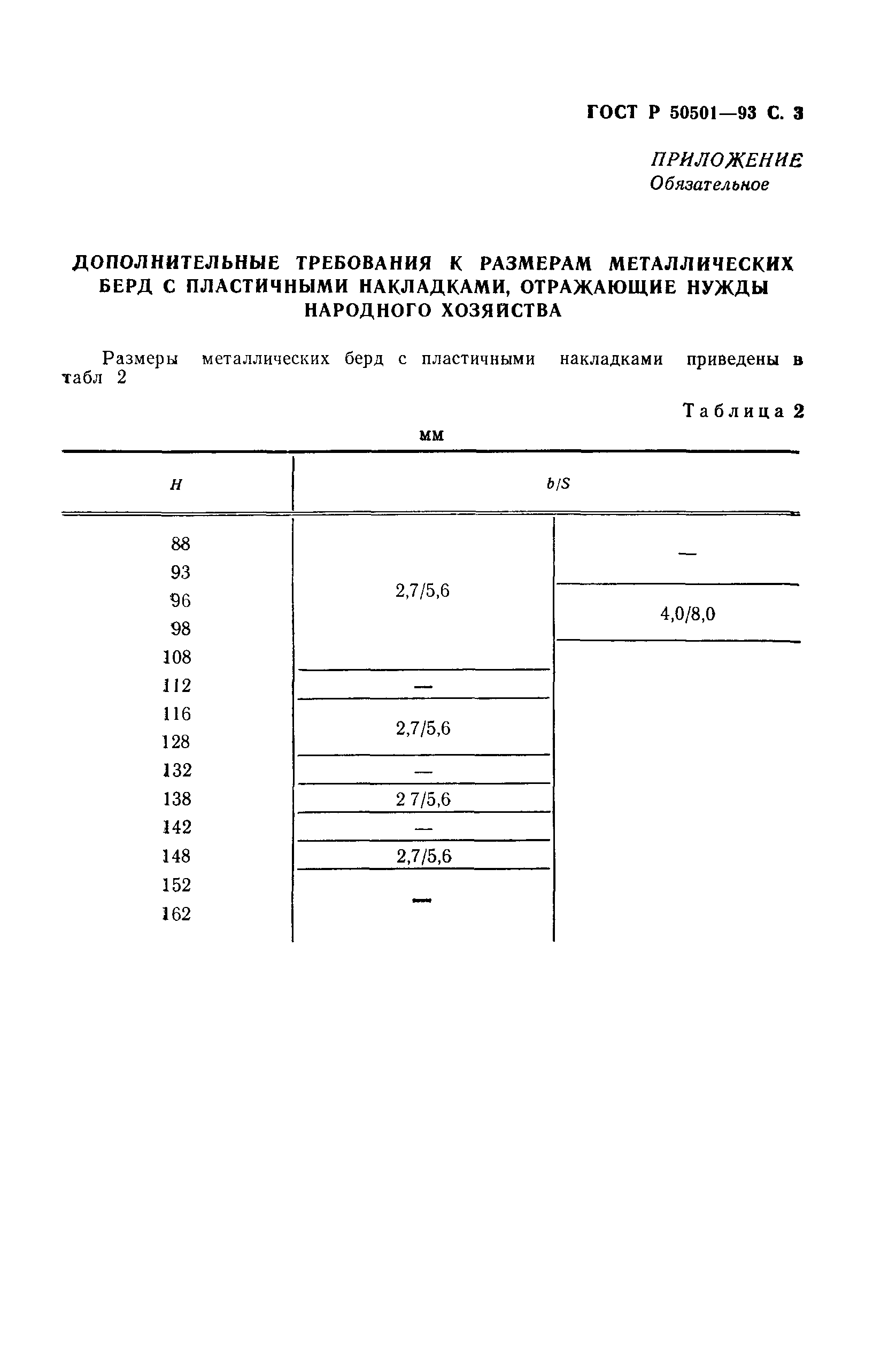 ГОСТ Р 50501-93