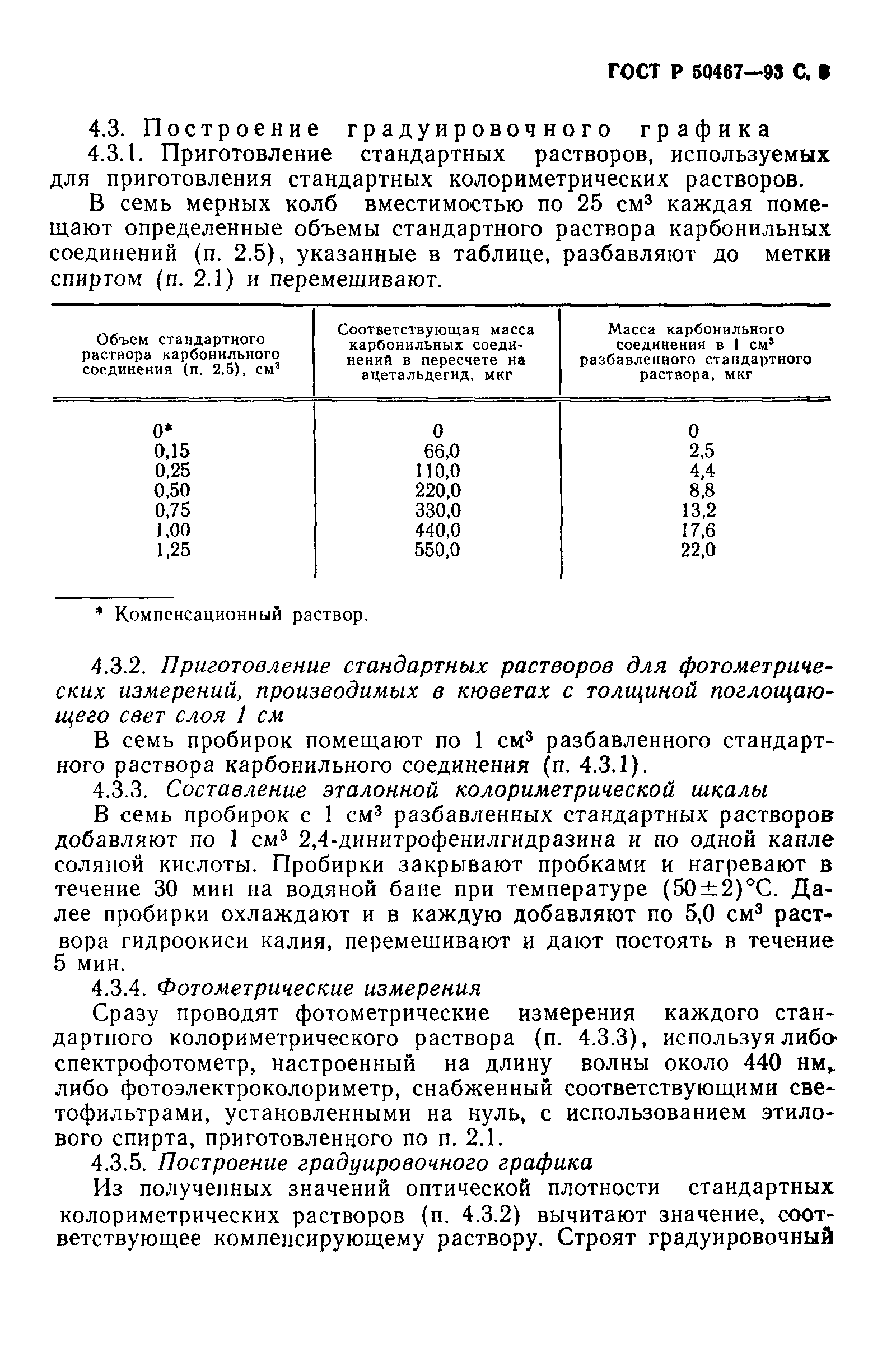 ГОСТ Р 50467-93