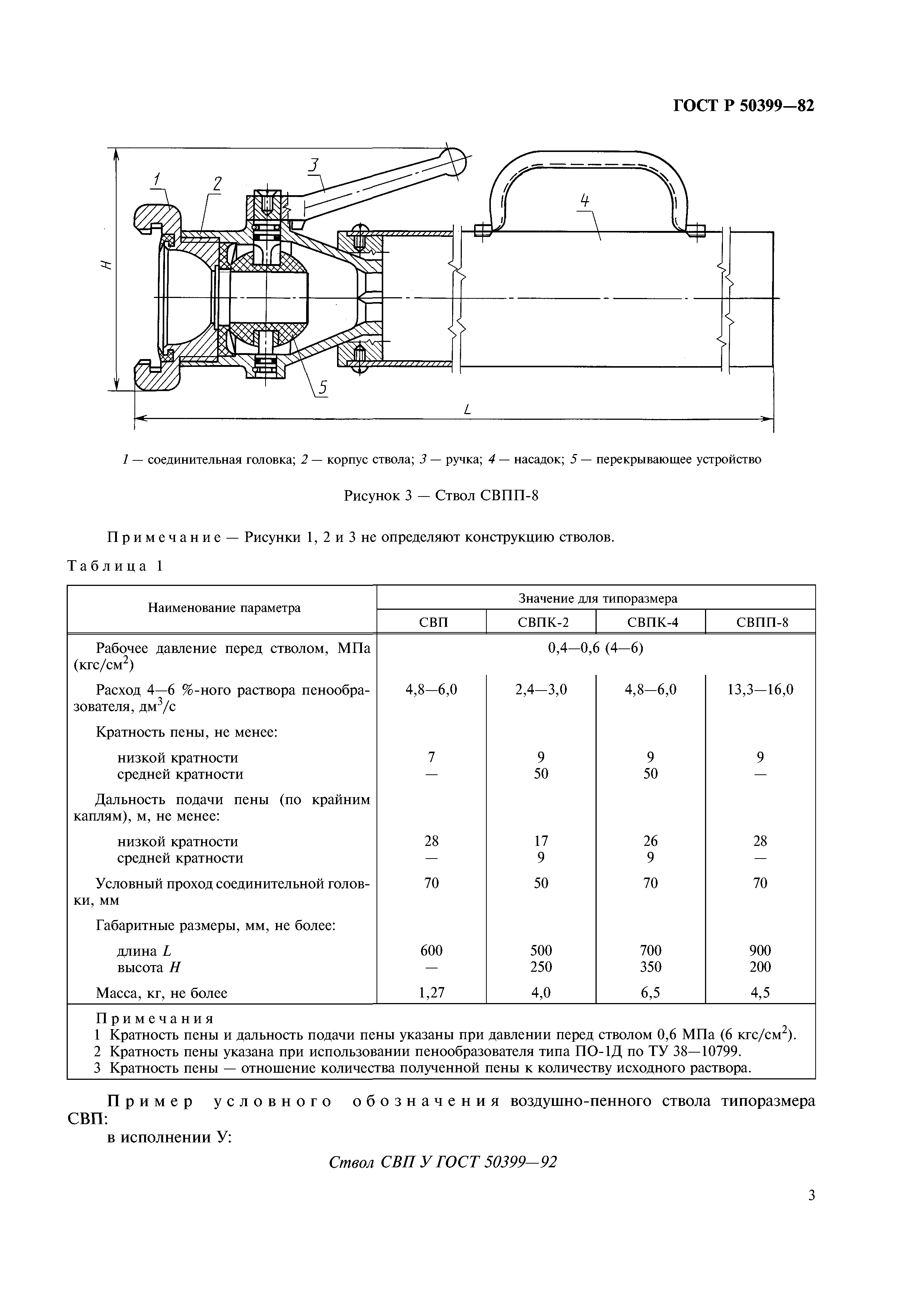 ГОСТ Р 50399-92