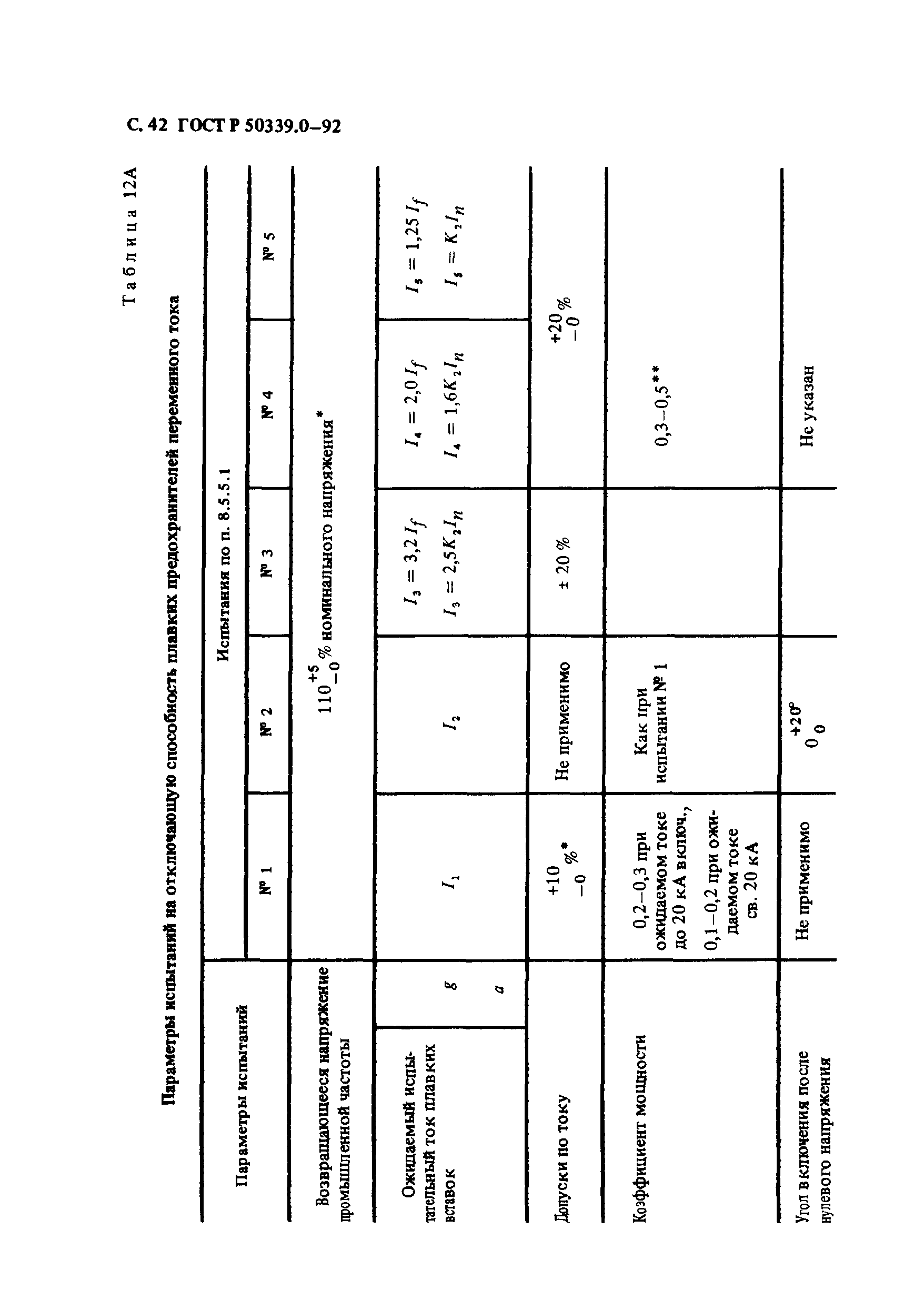 ГОСТ Р 50339.0-92