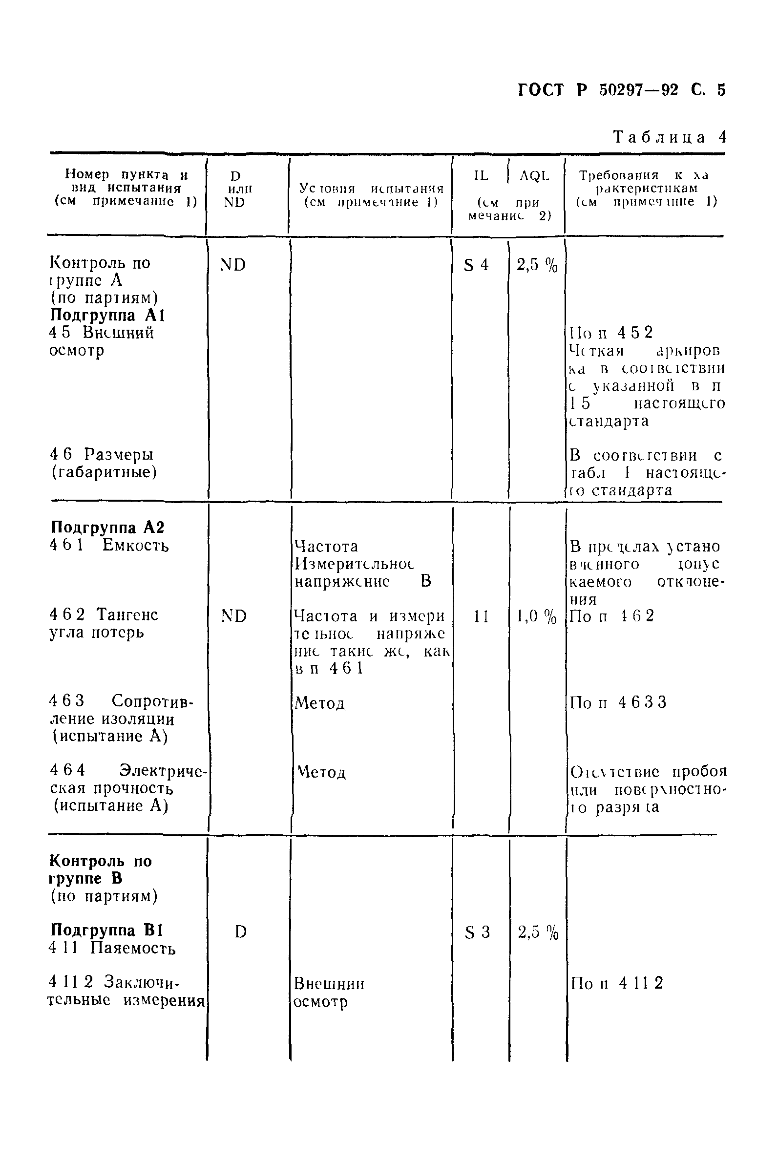 ГОСТ Р 50297-92