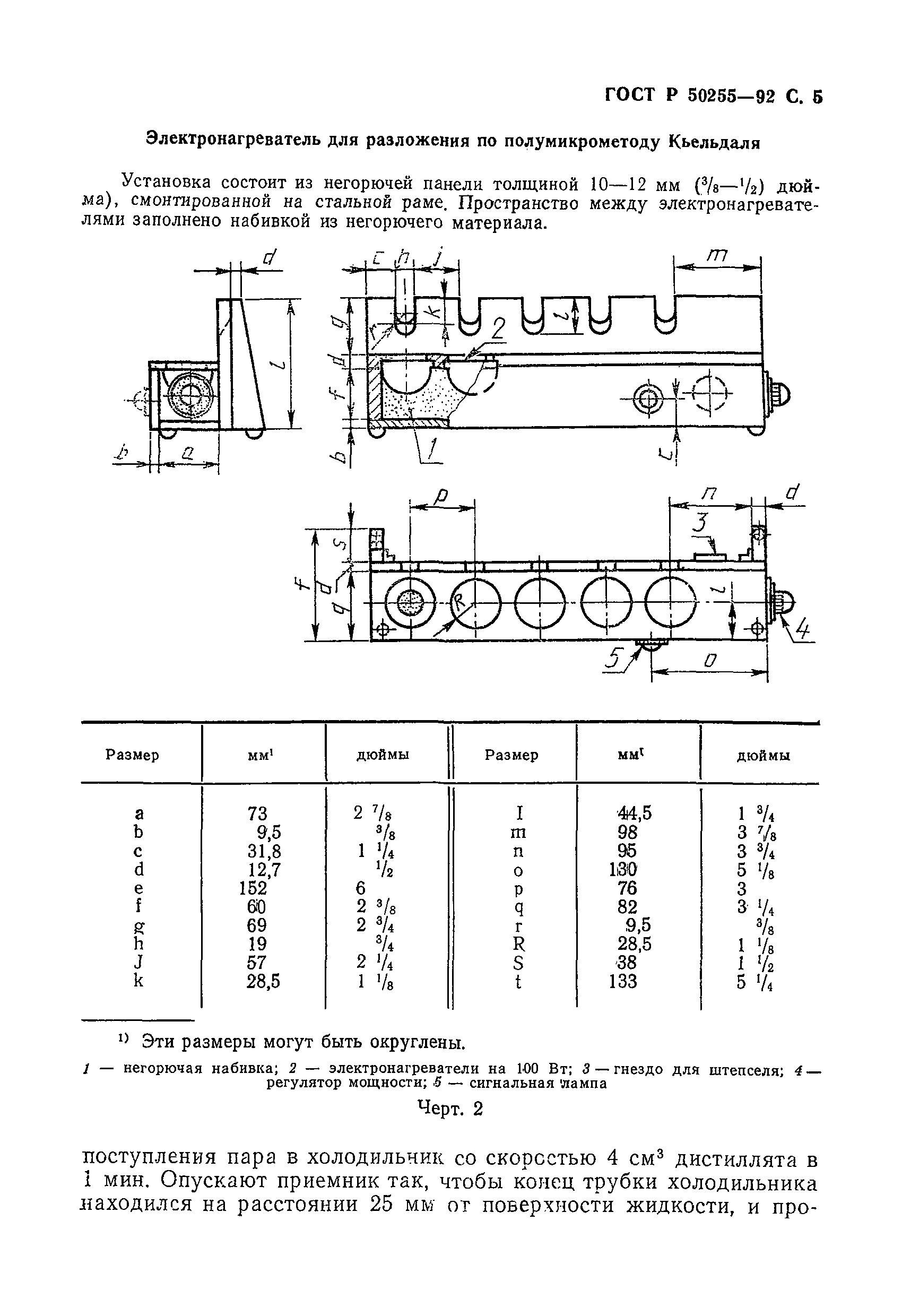 ГОСТ Р 50255-92