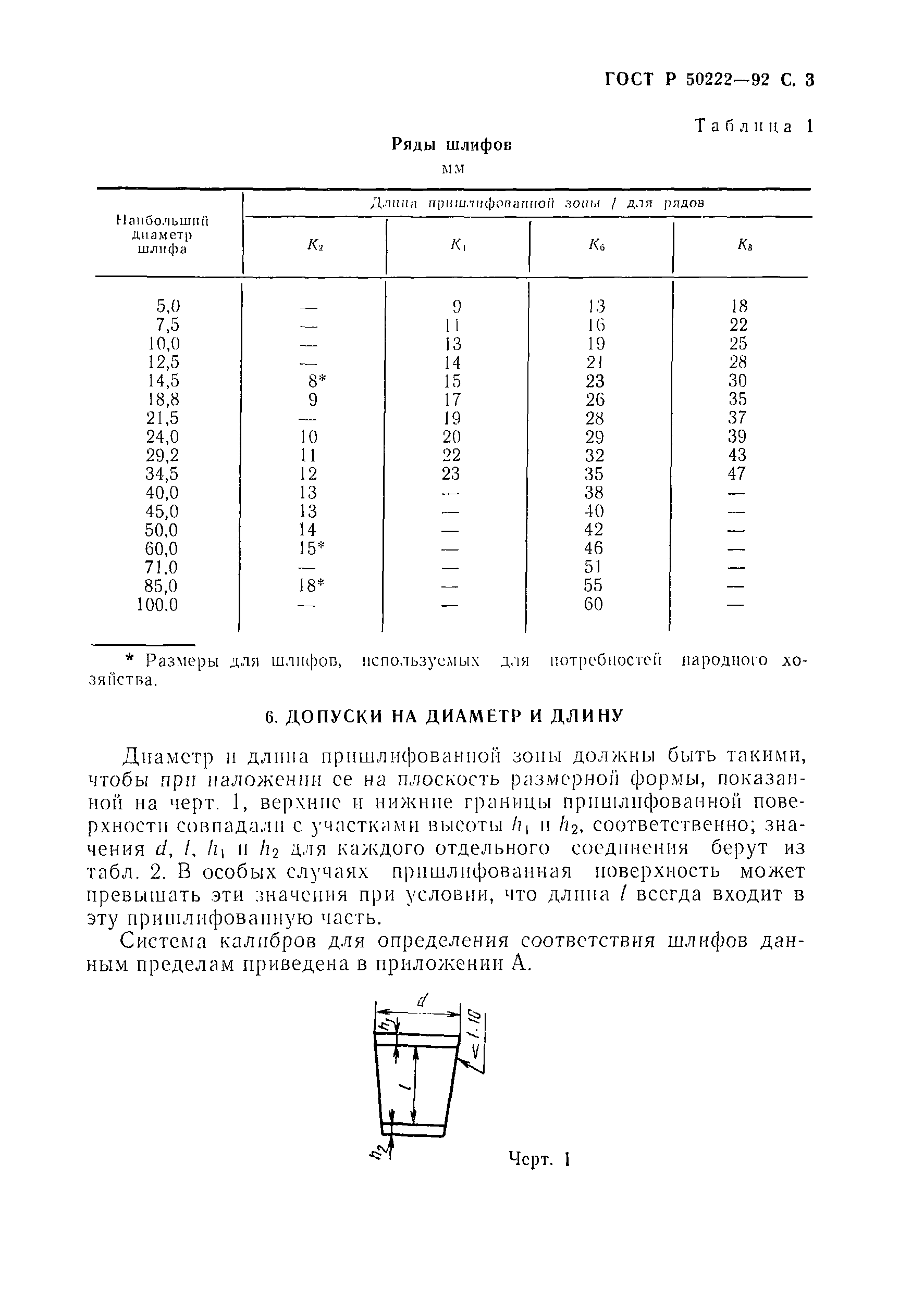 ГОСТ Р 50222-92