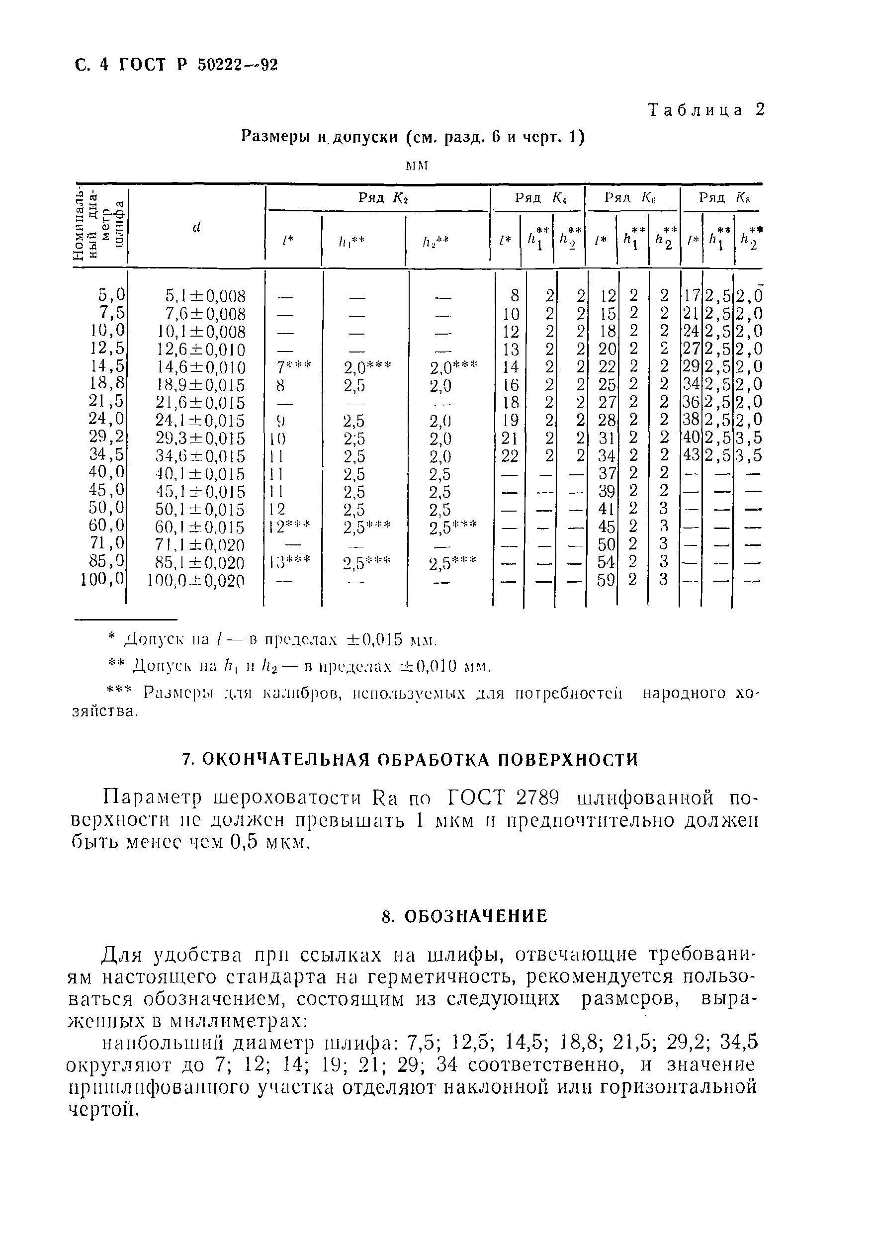 ГОСТ Р 50222-92