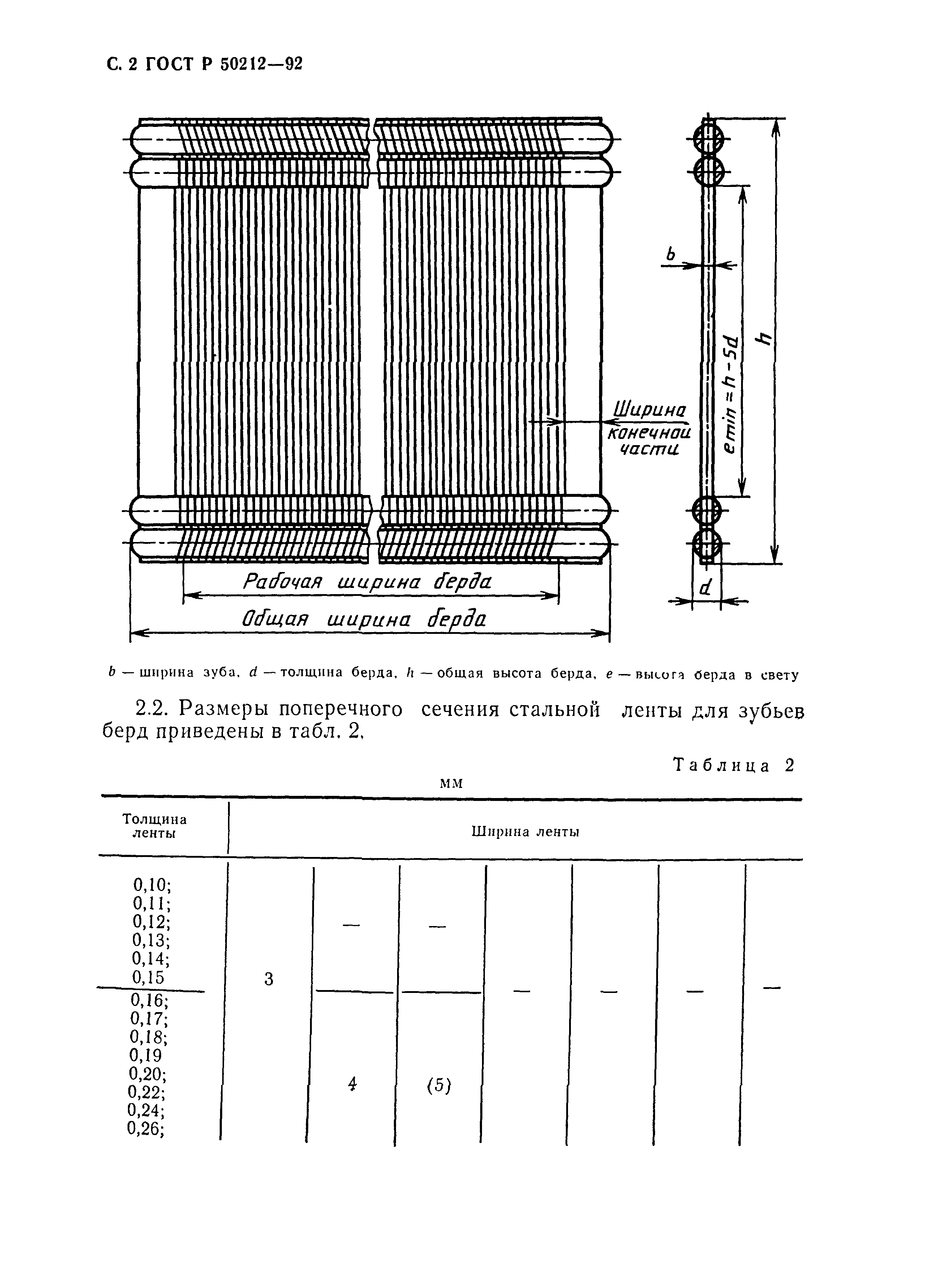 ГОСТ Р 50212-92