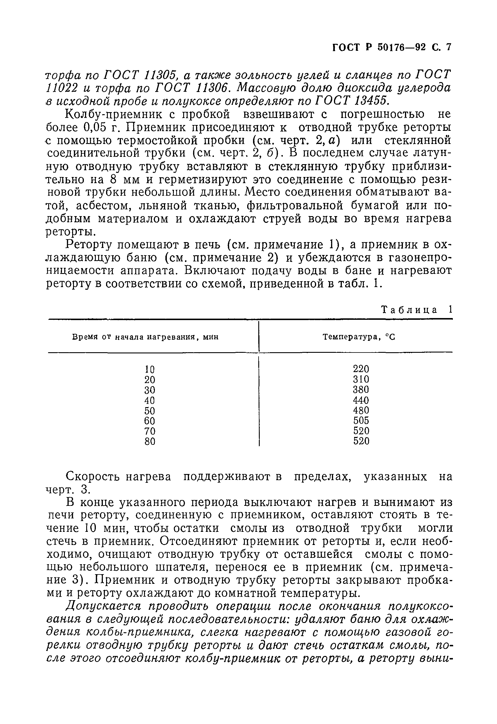 ГОСТ Р 50176-92