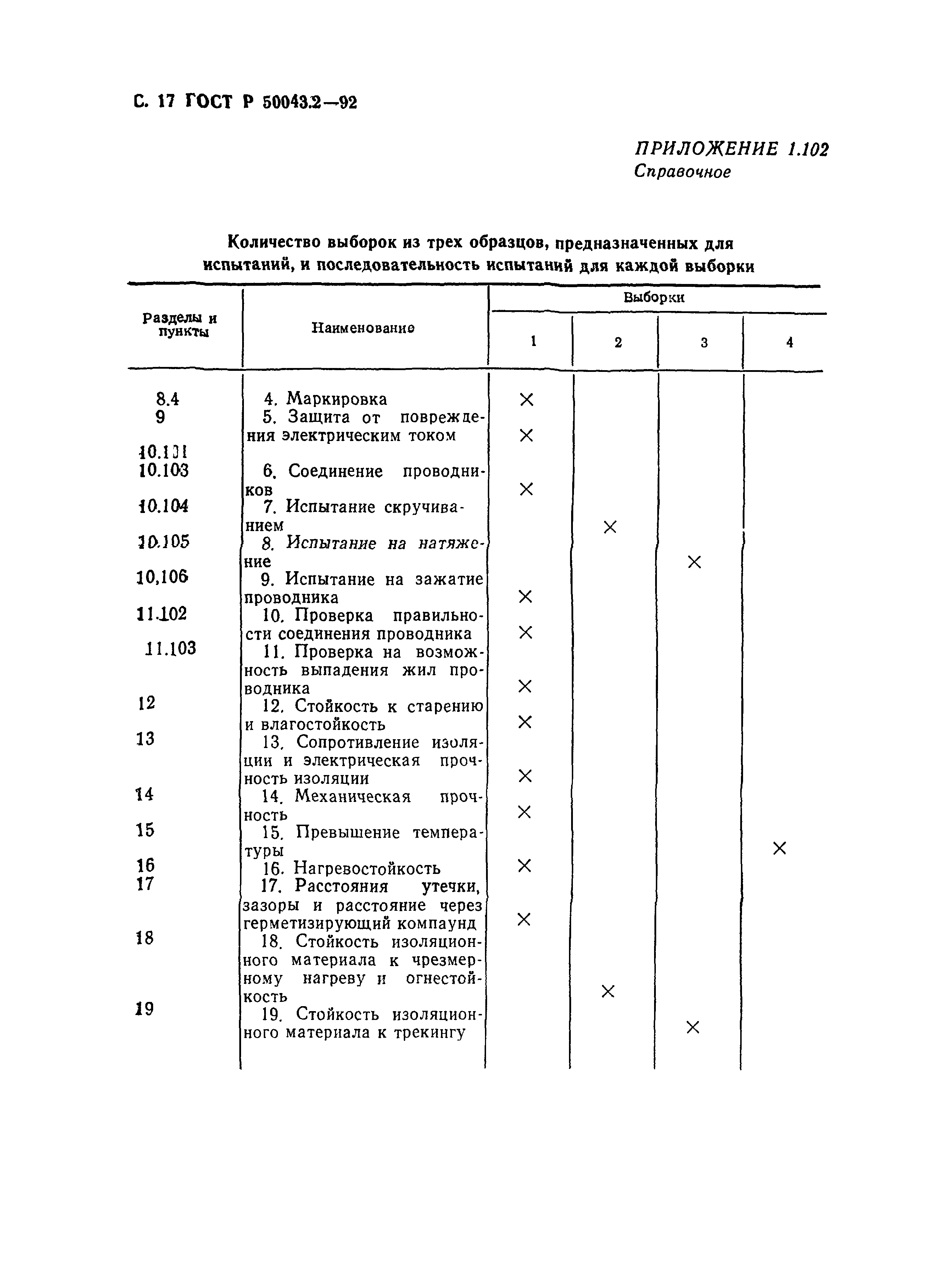 ГОСТ Р 50043.2-92