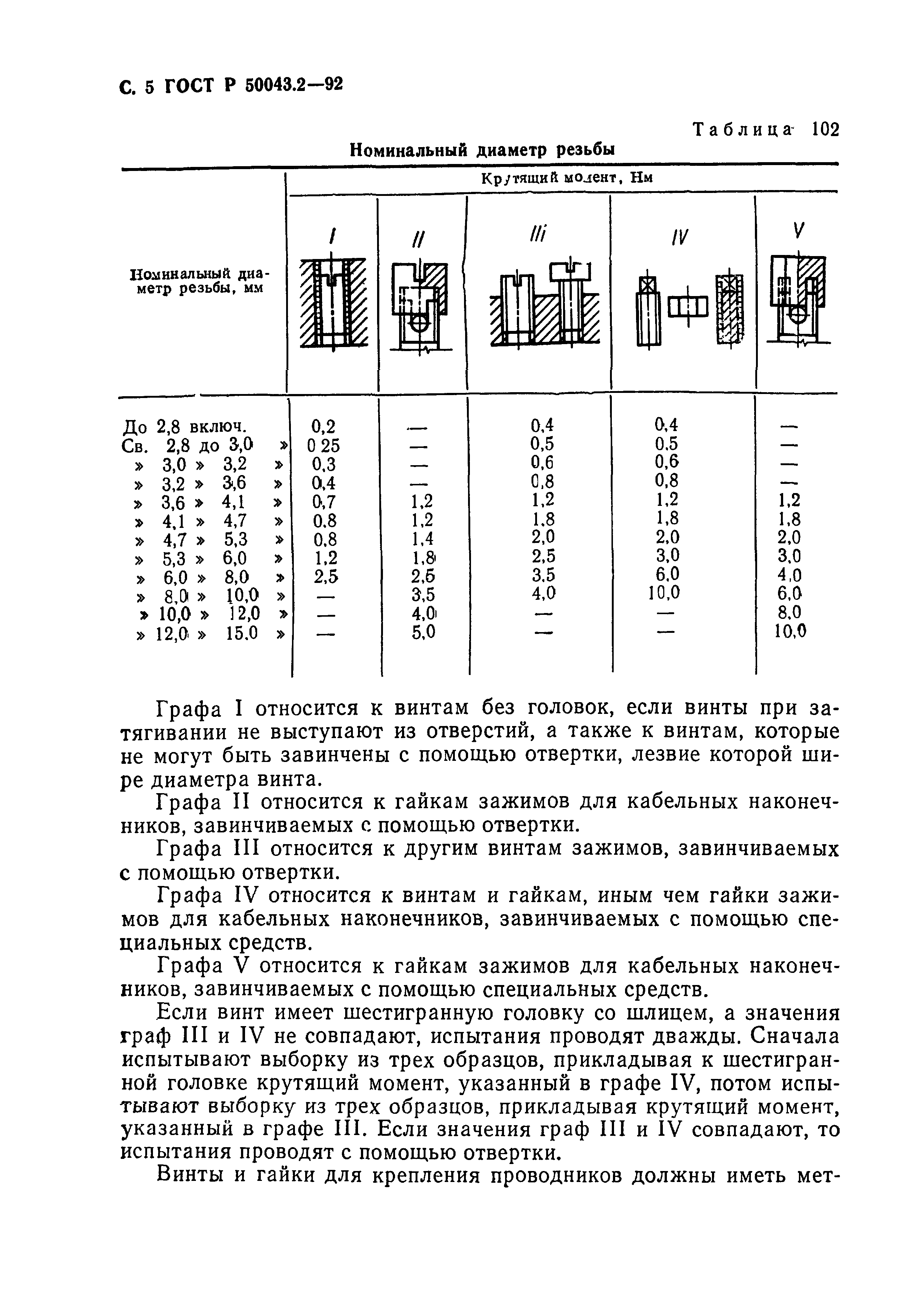 ГОСТ Р 50043.2-92