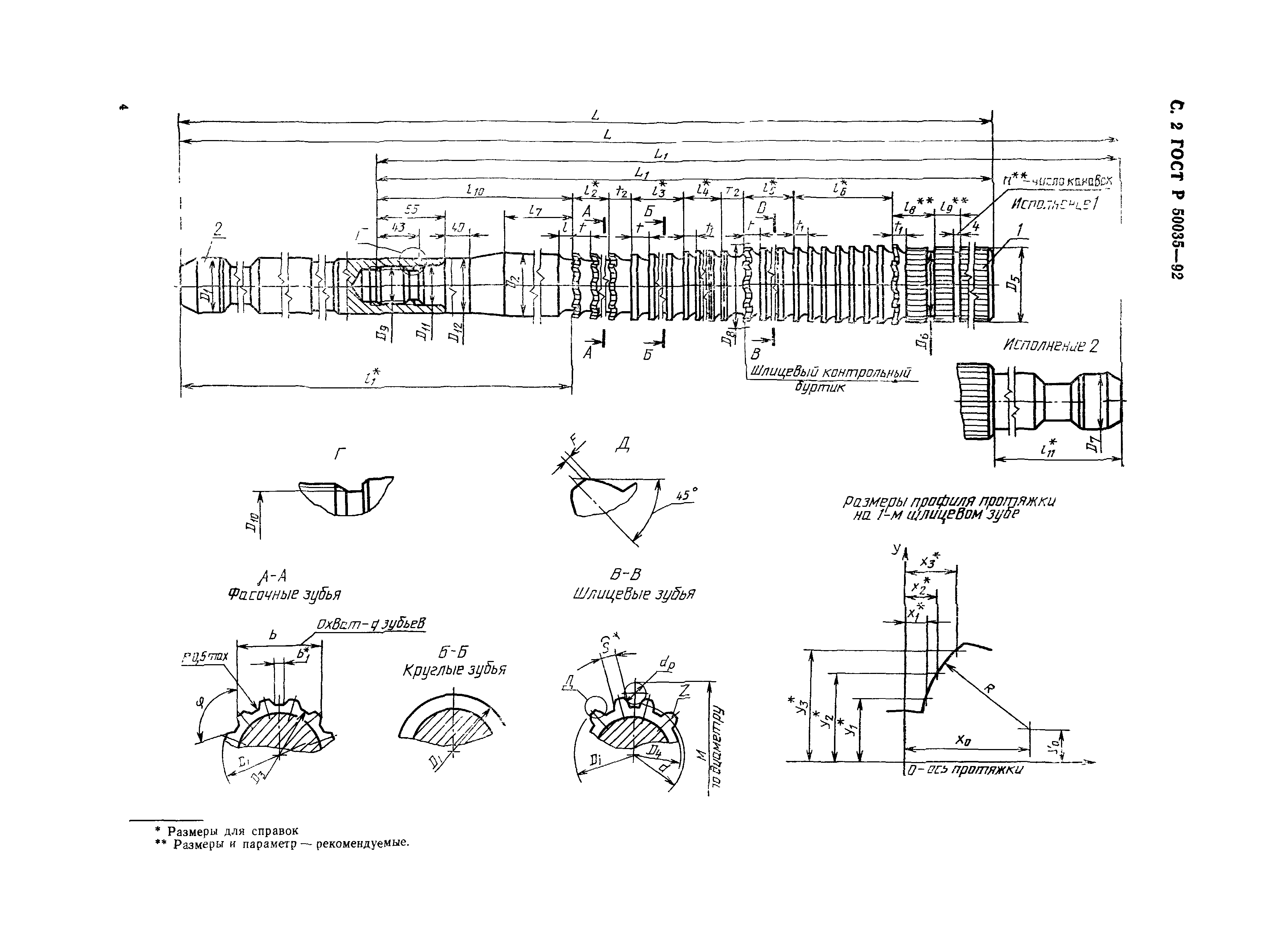 ГОСТ Р 50035-92