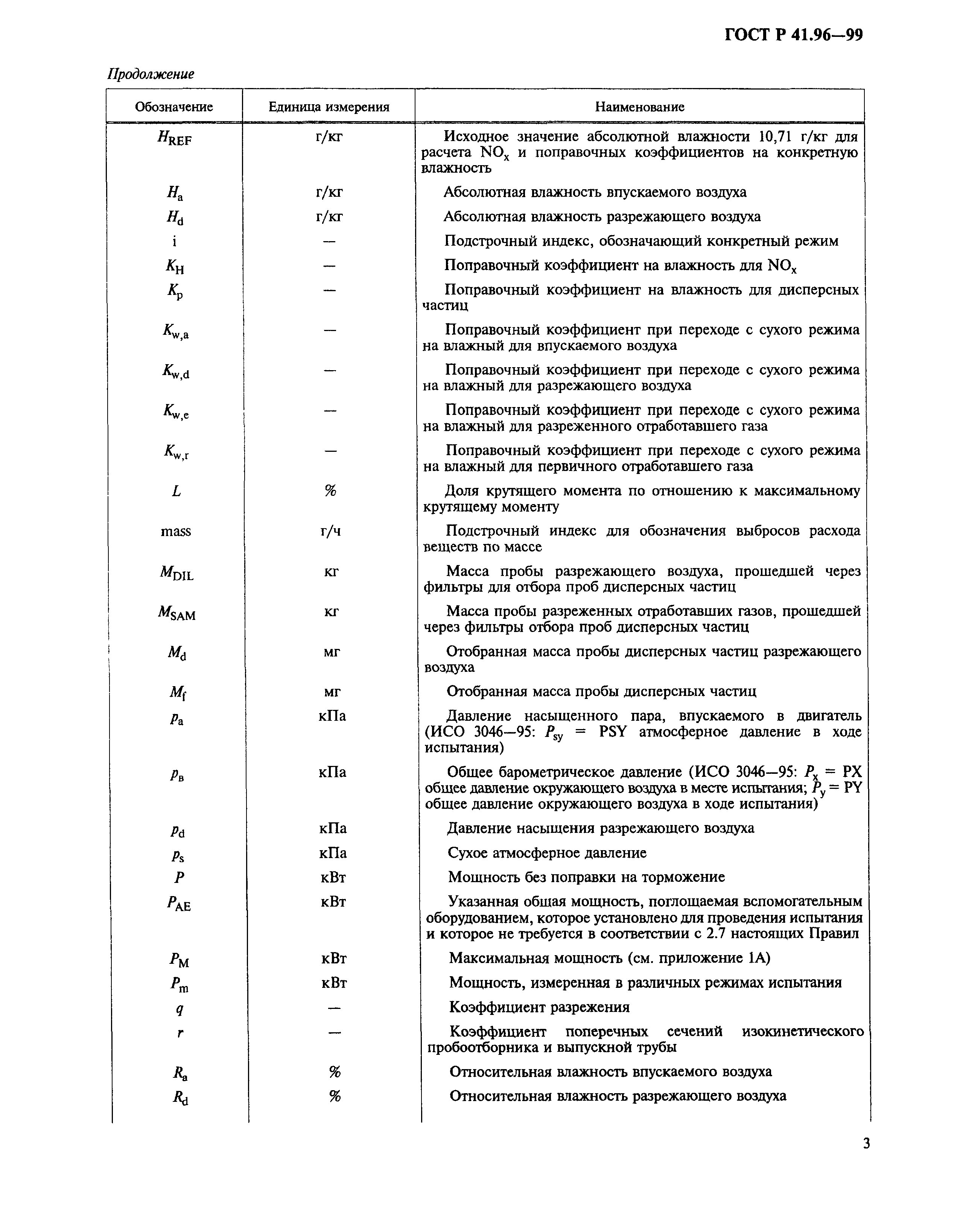 ГОСТ Р 41.96-99