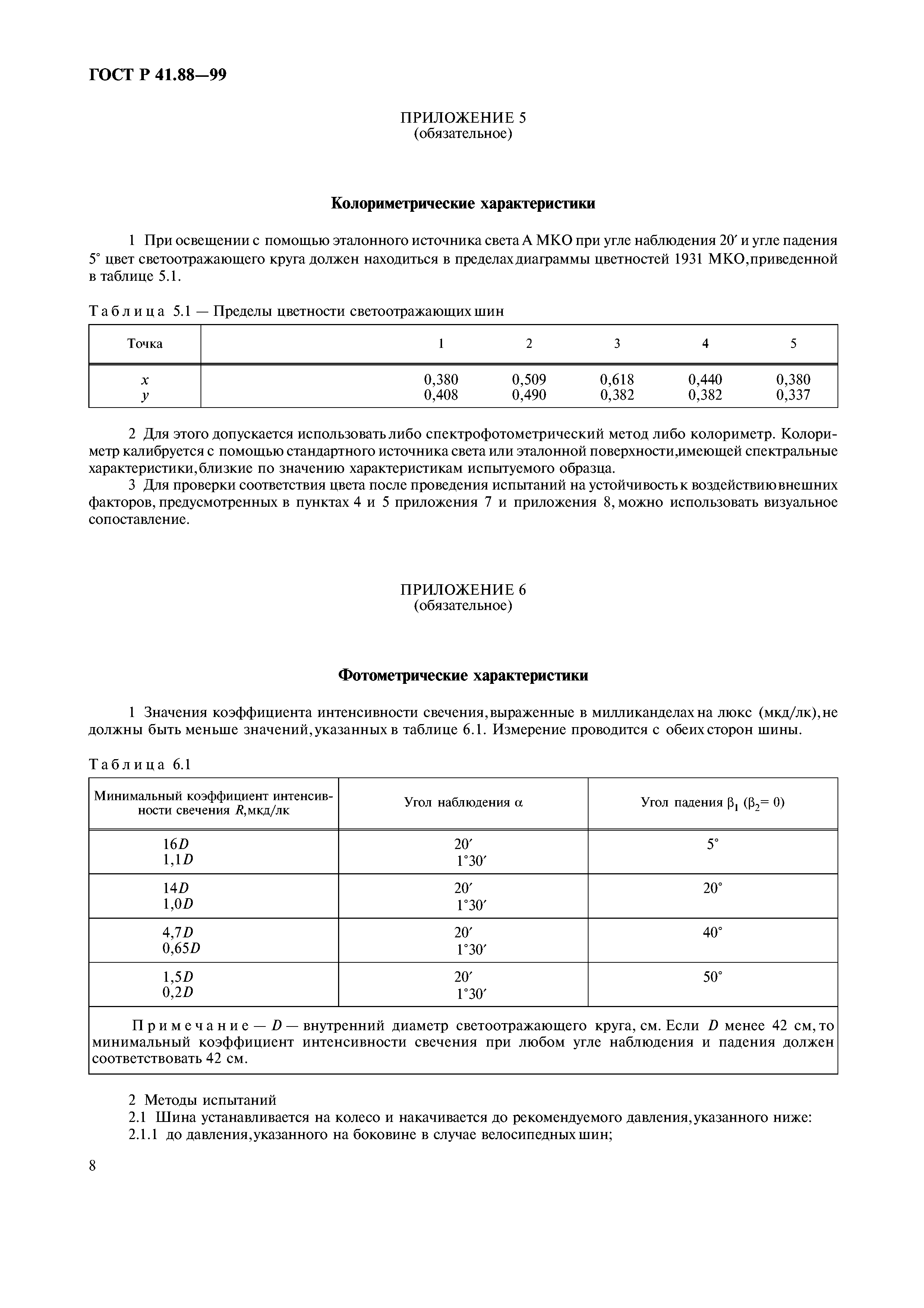 ГОСТ Р 41.88-99