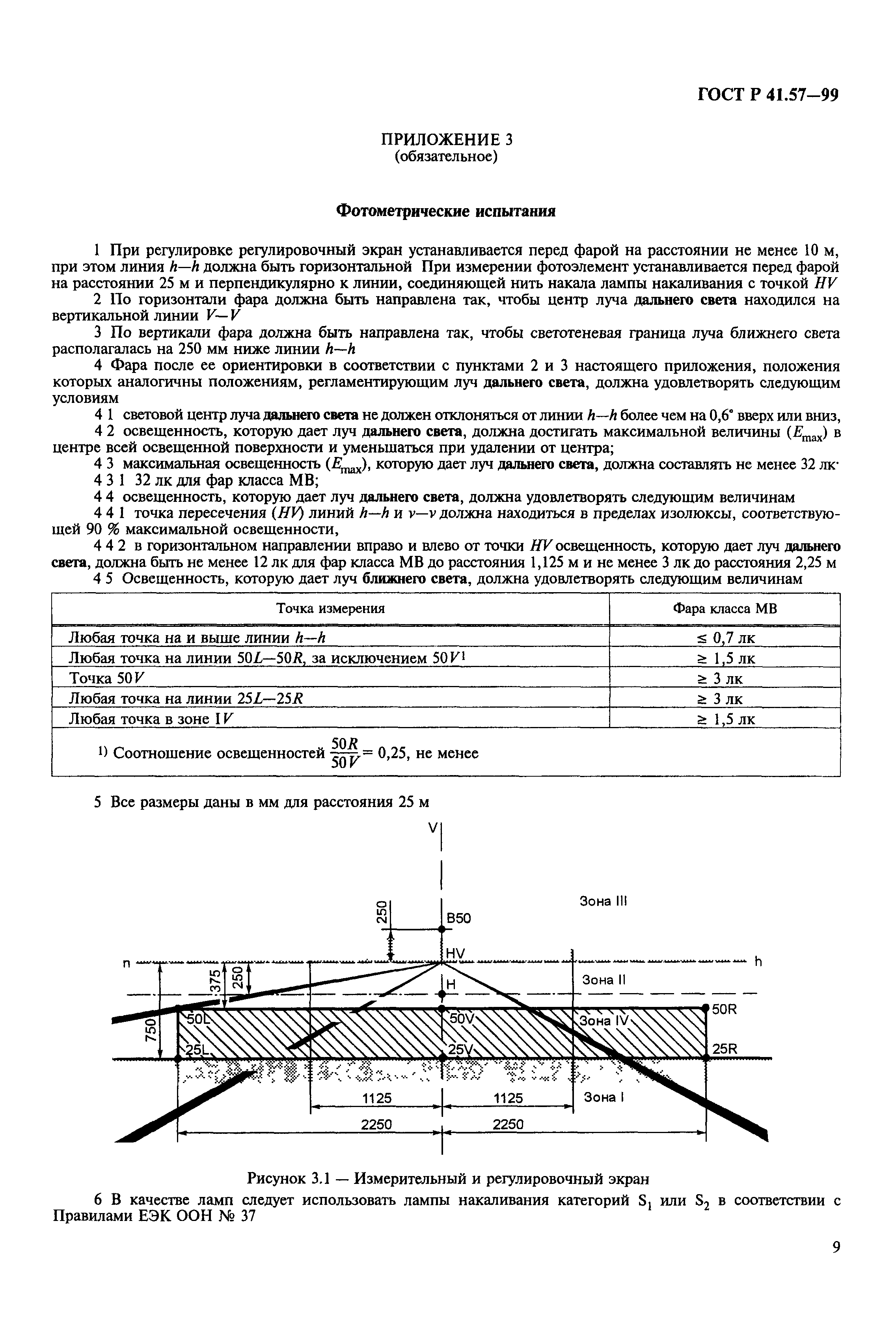 ГОСТ Р 41.57-99