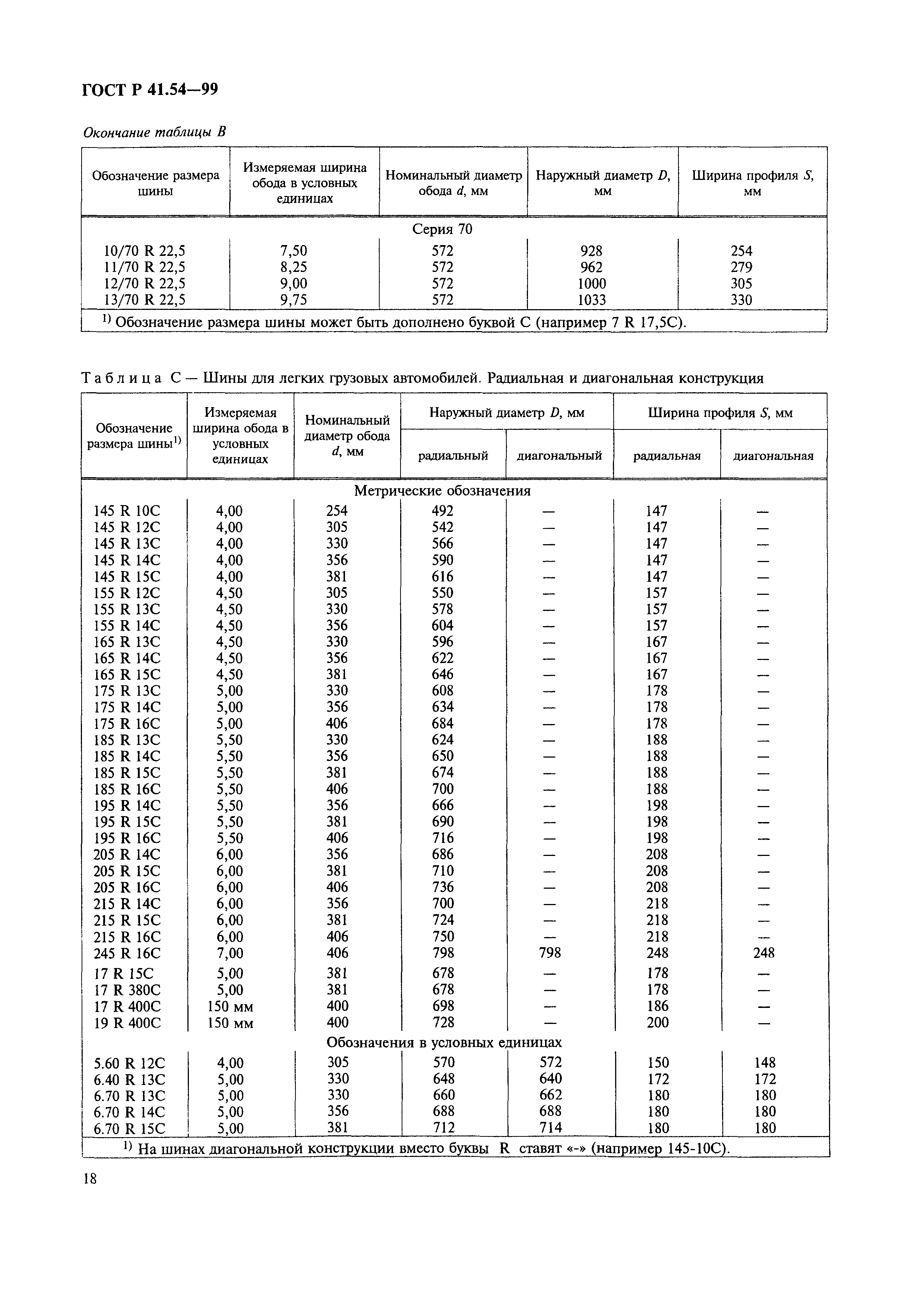 ГОСТ Р 41.54-99