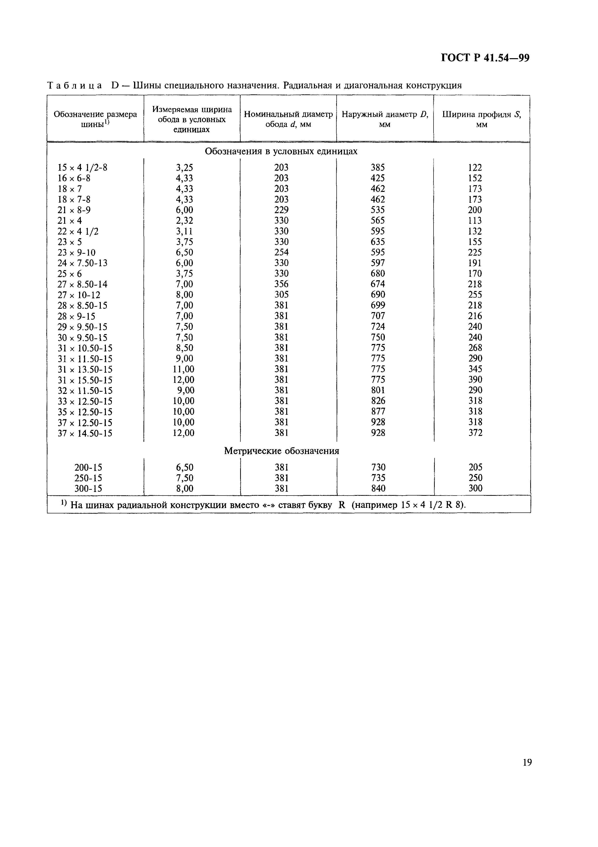 ГОСТ Р 41.54-99