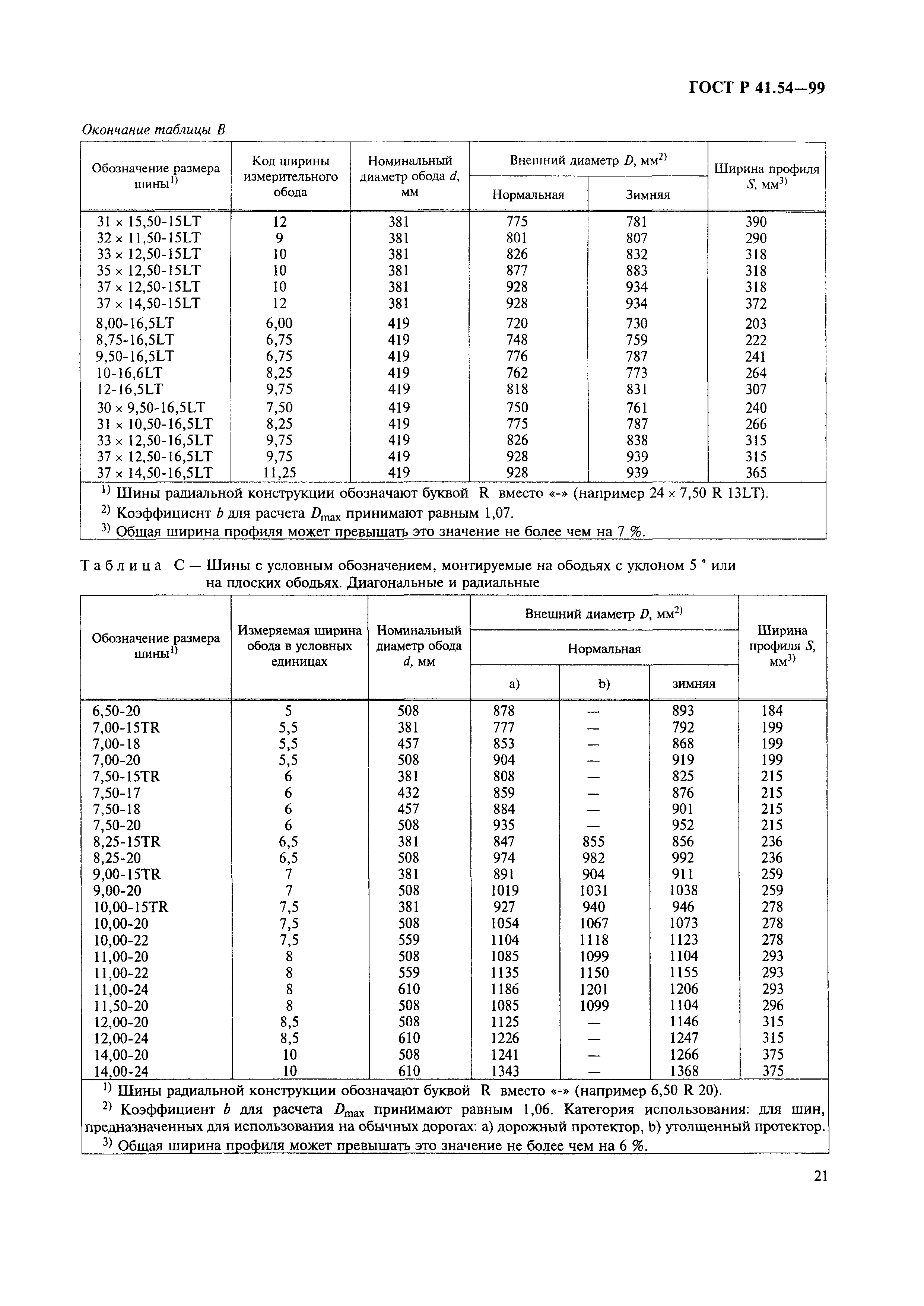 ГОСТ Р 41.54-99