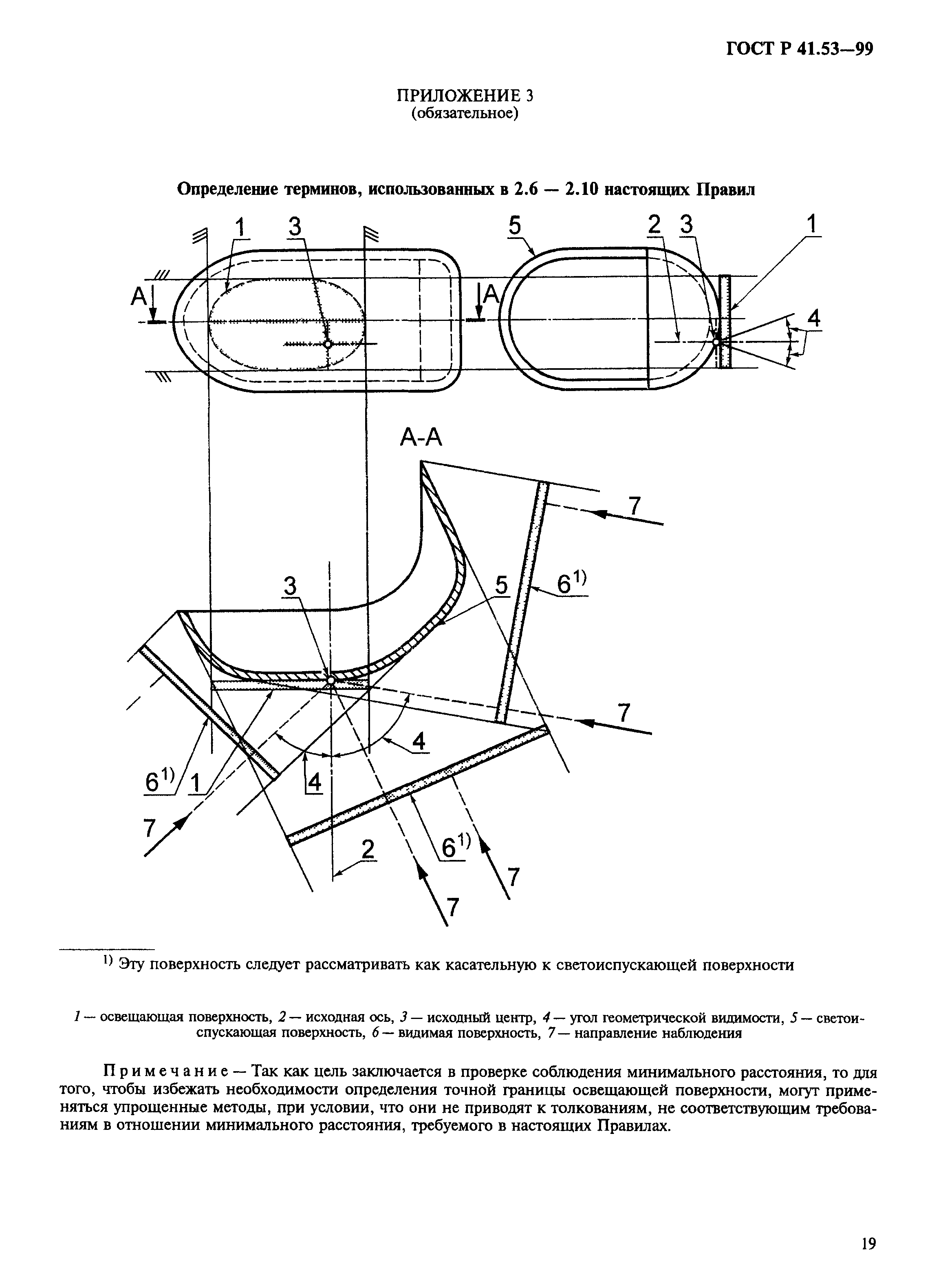 ГОСТ Р 41.53-99