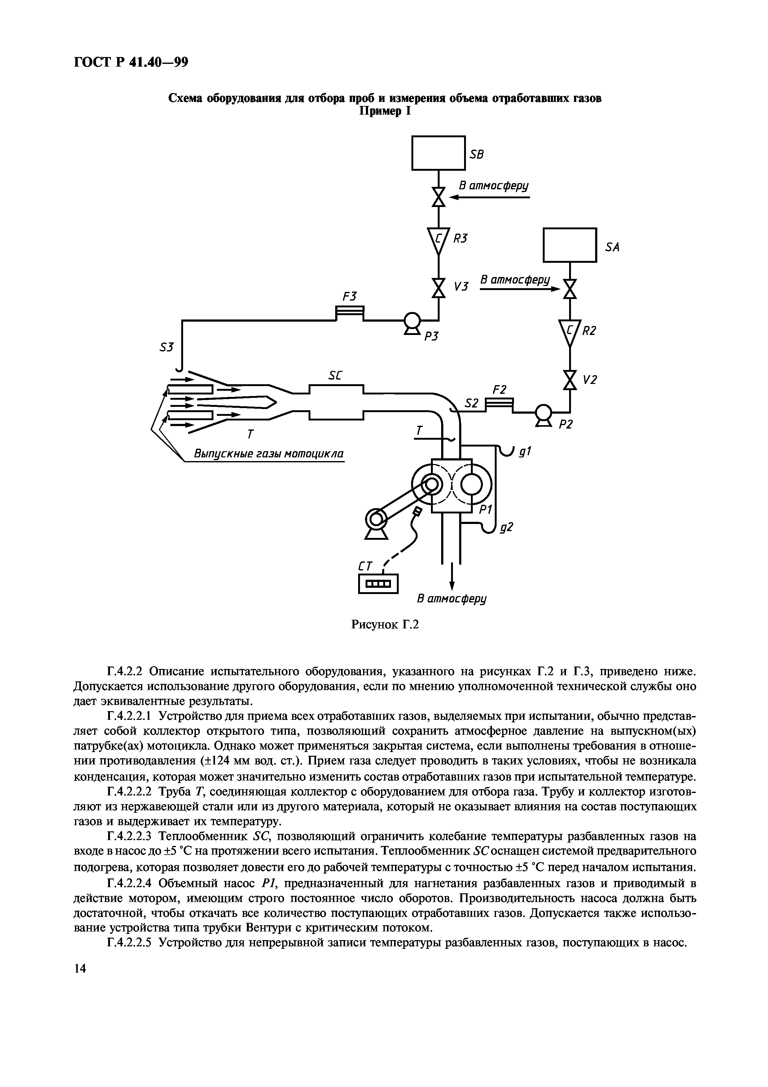 ГОСТ Р 41.40-99