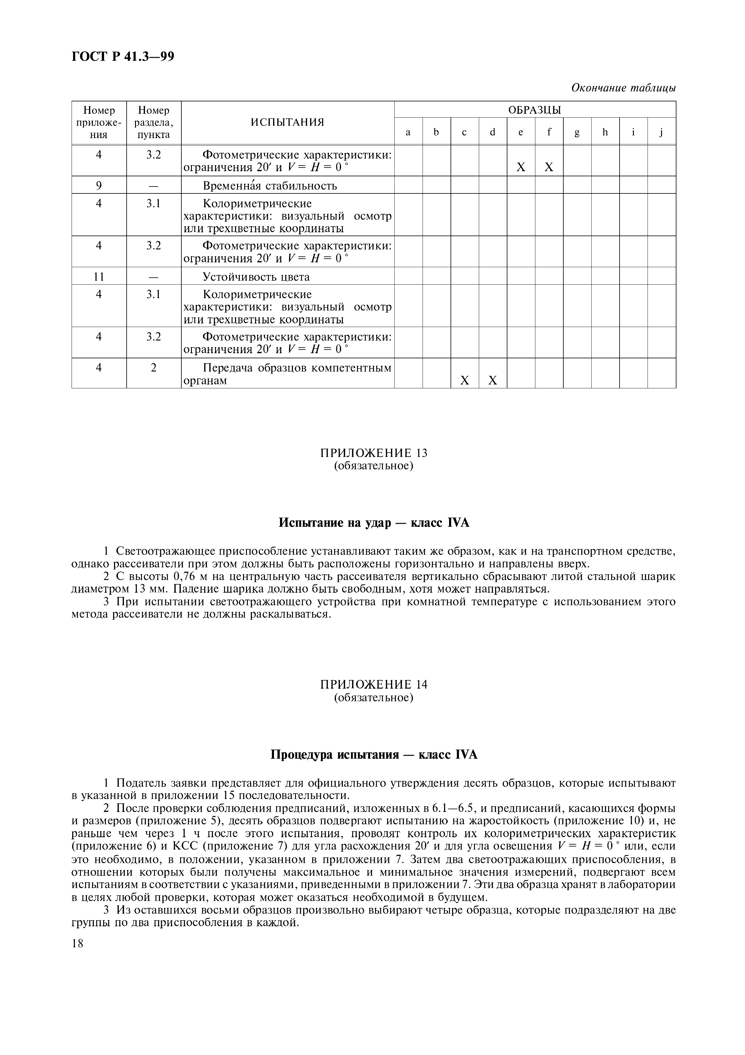 ГОСТ Р 41.3-99