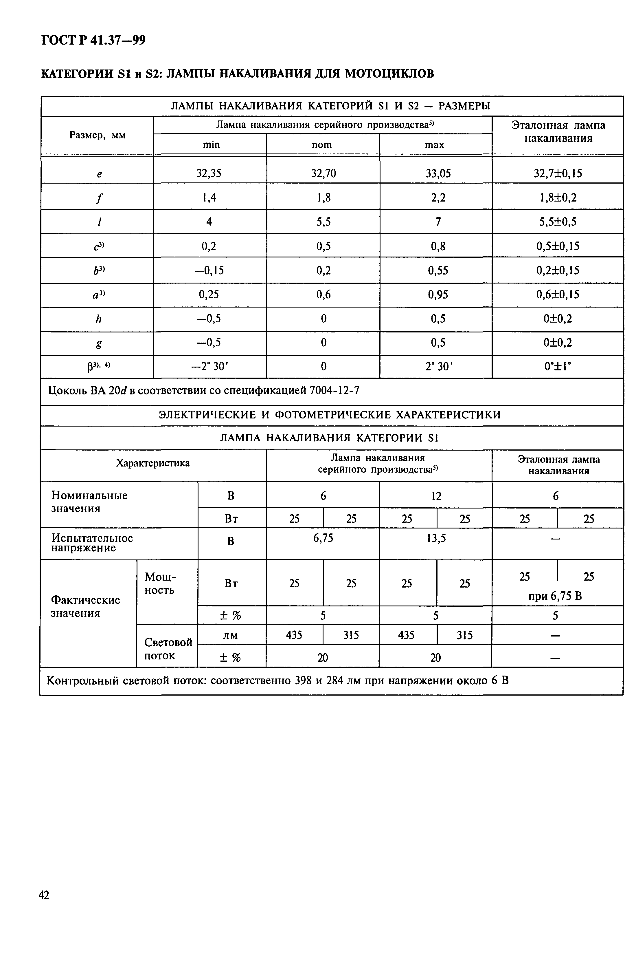 ГОСТ Р 41.37-99