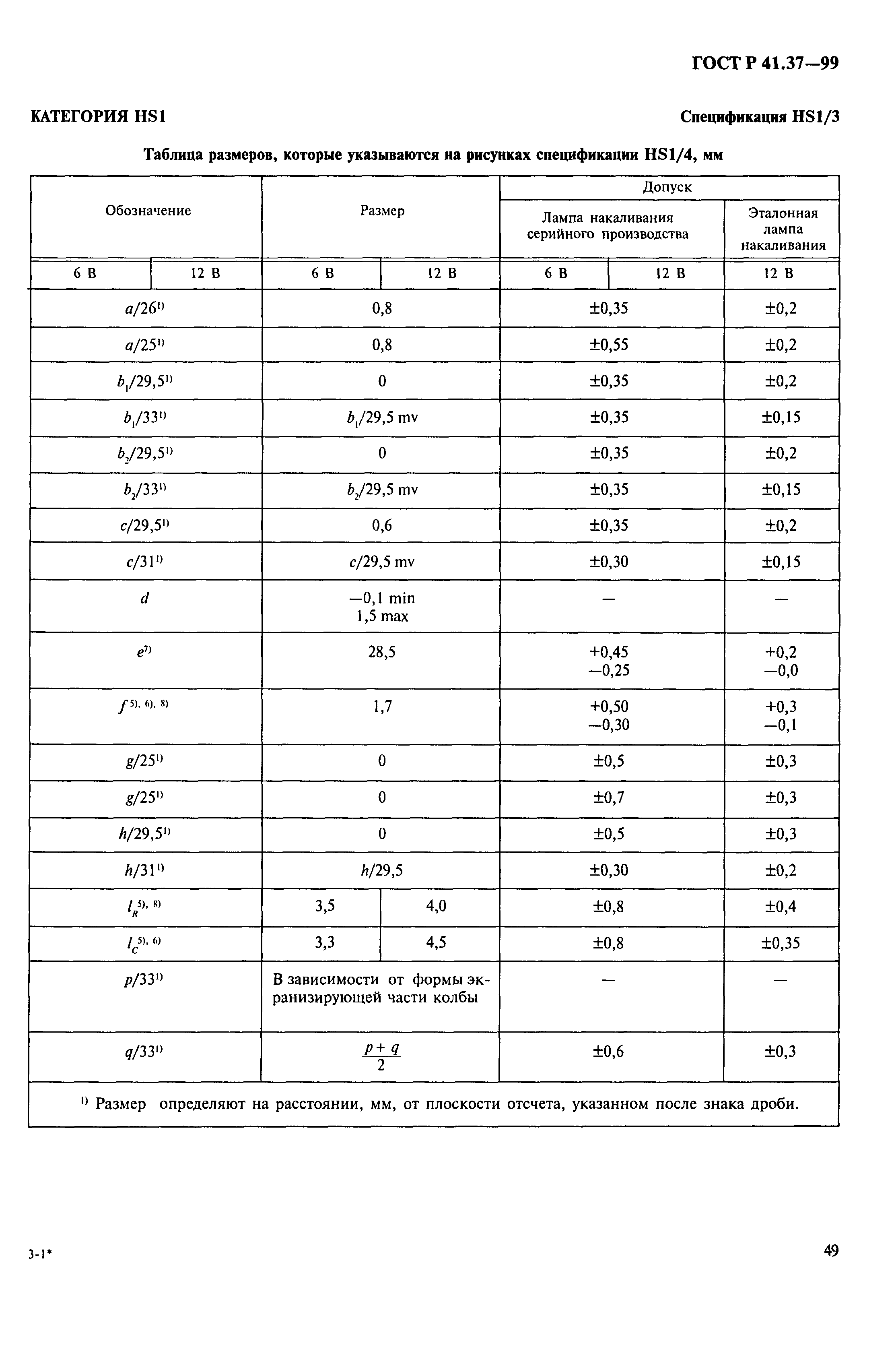 ГОСТ Р 41.37-99